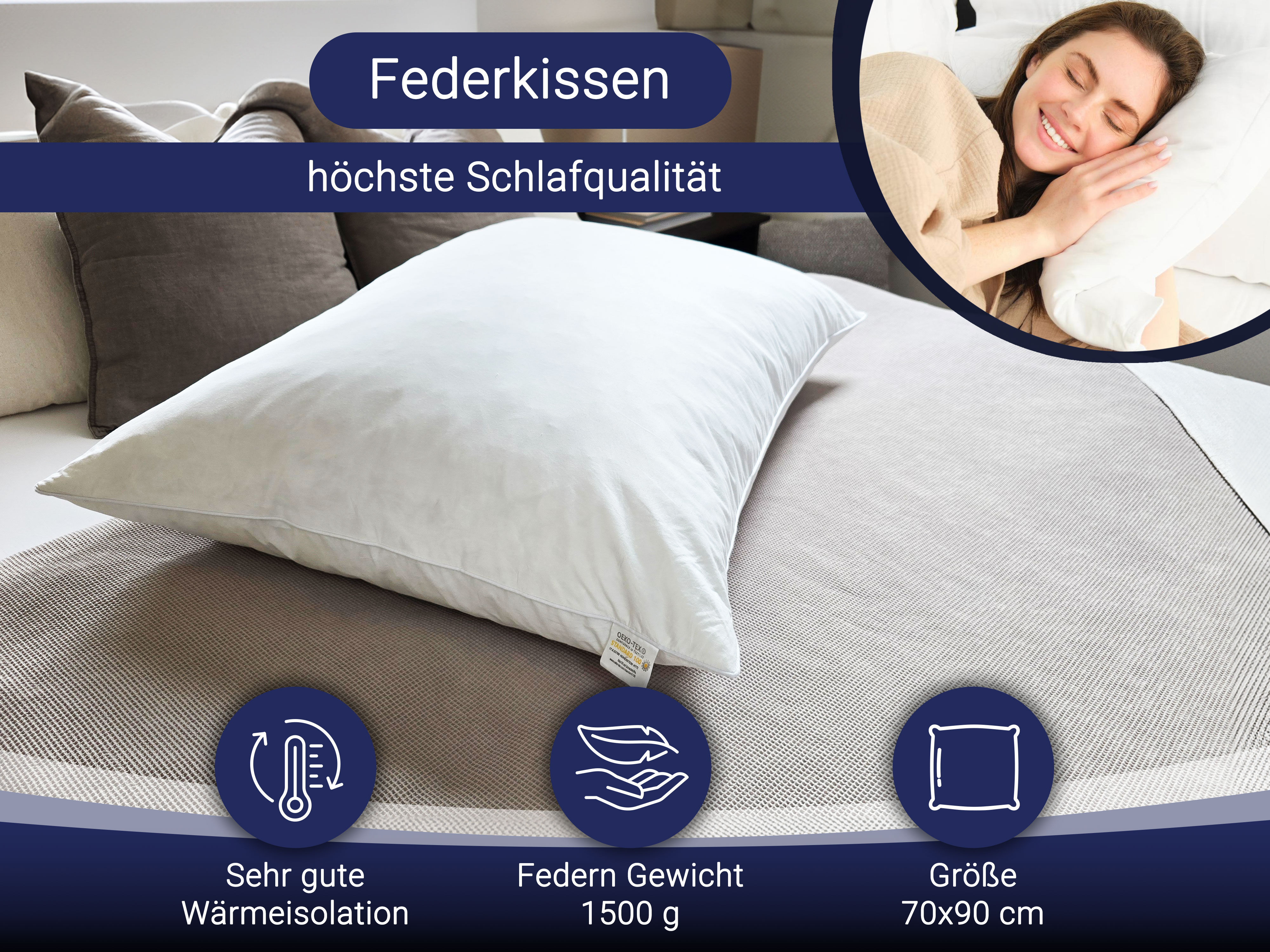 Beschreibungsbild