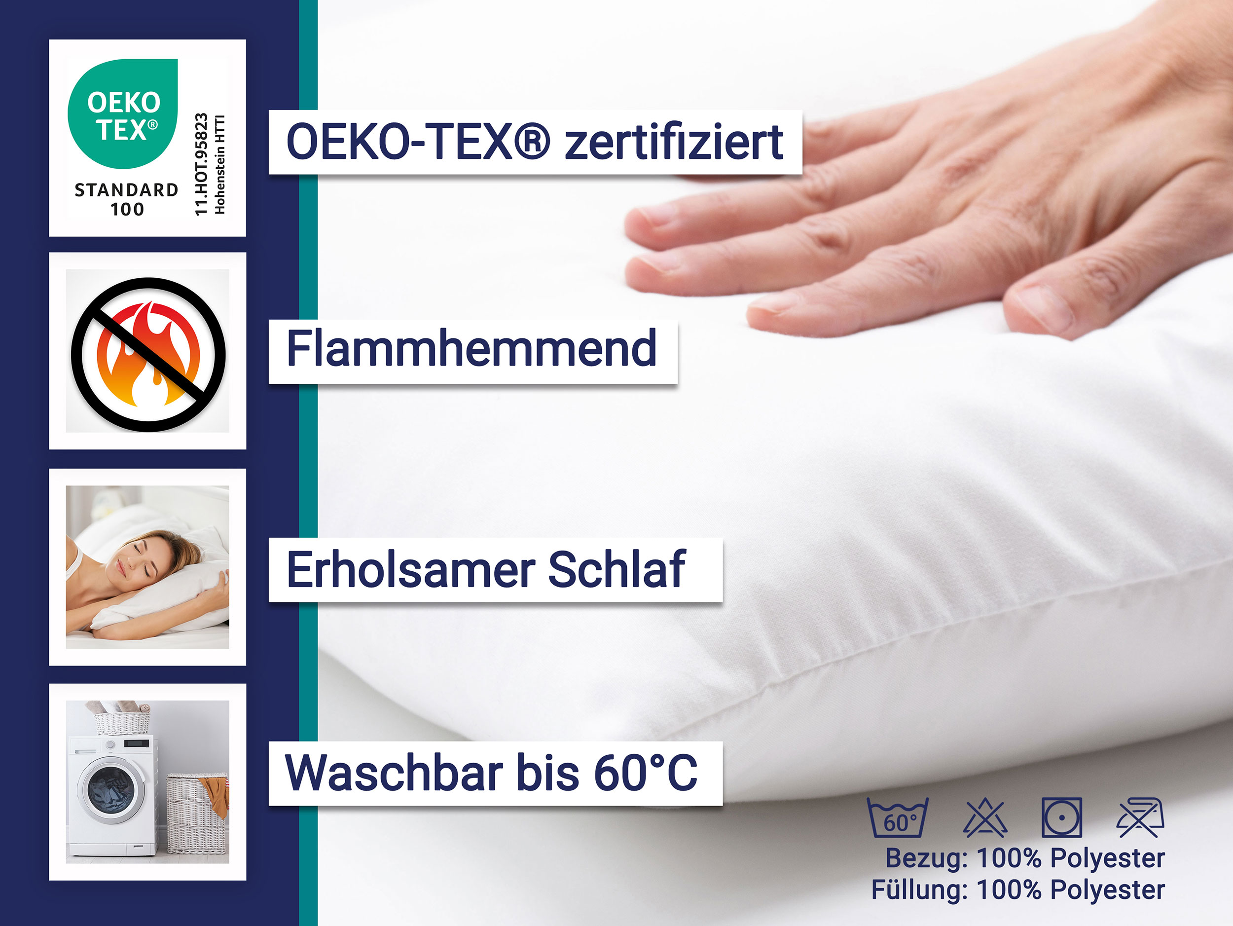 Beschreibungsbild