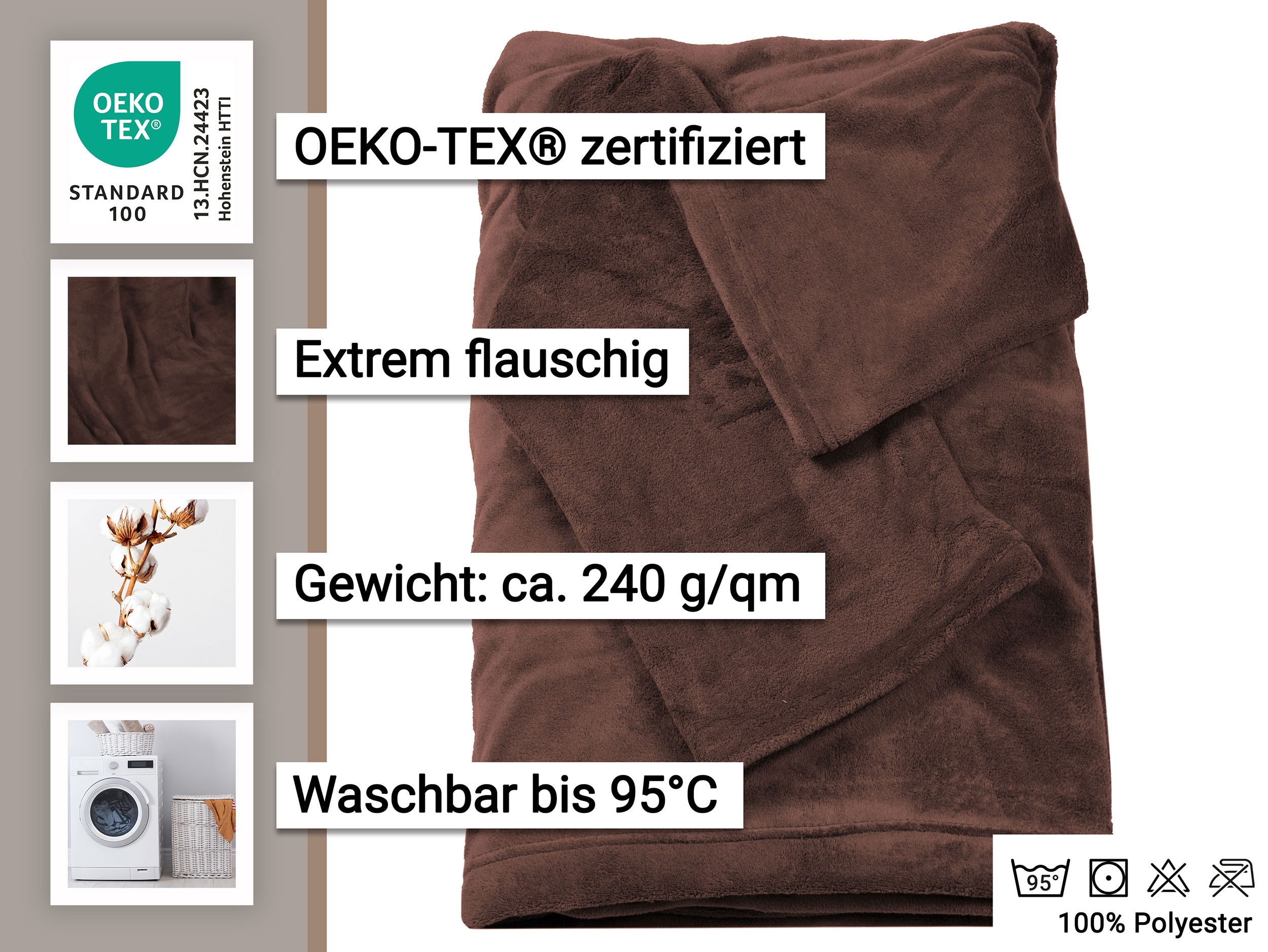 Beschreibungsbild