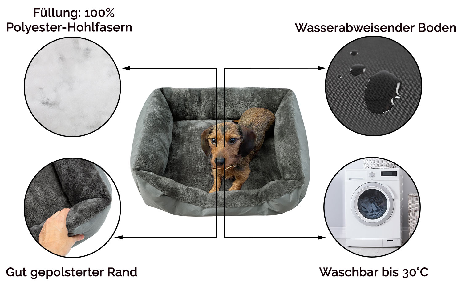 Beschreibungsbild