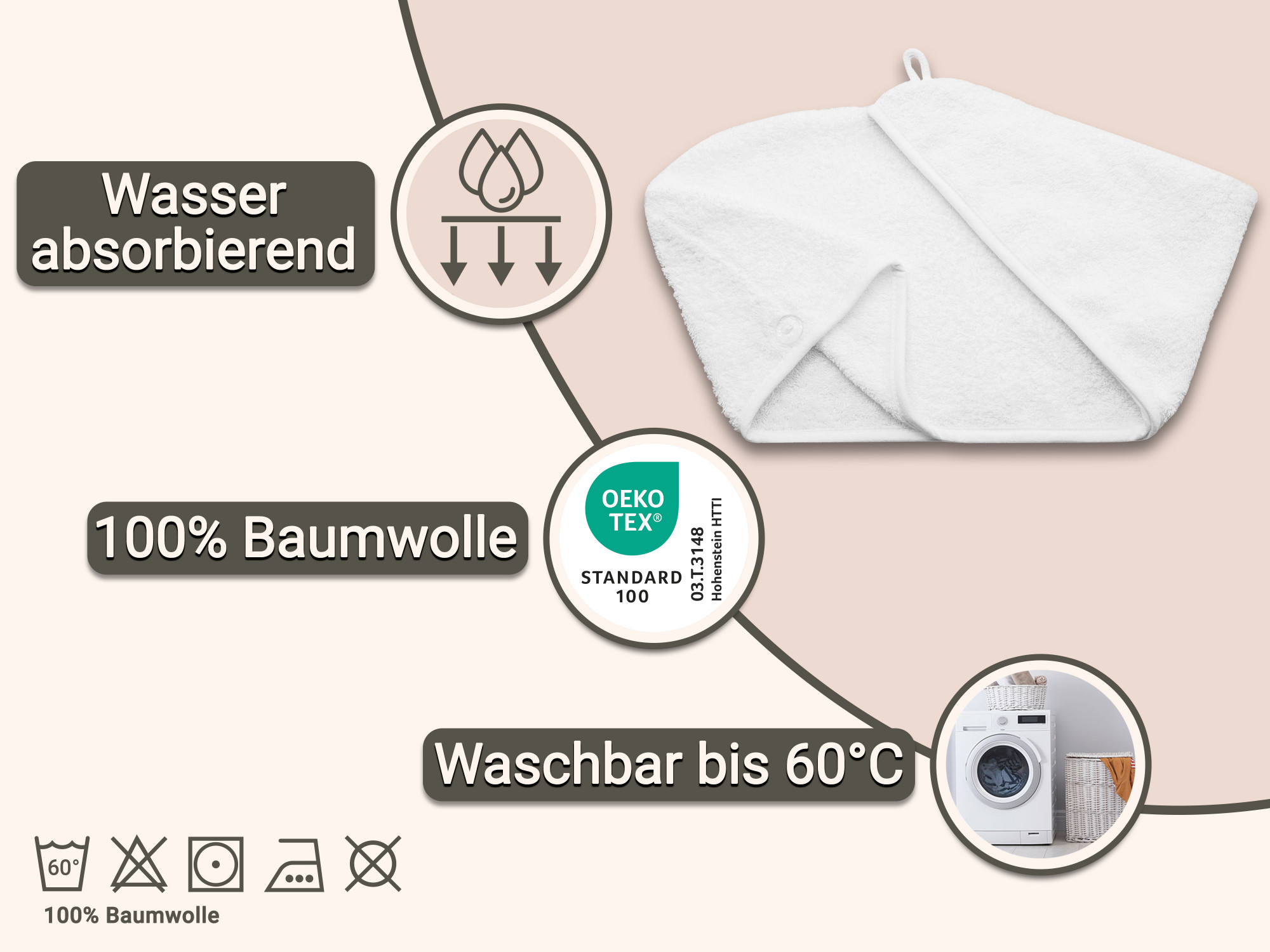 Beschreibungsbild