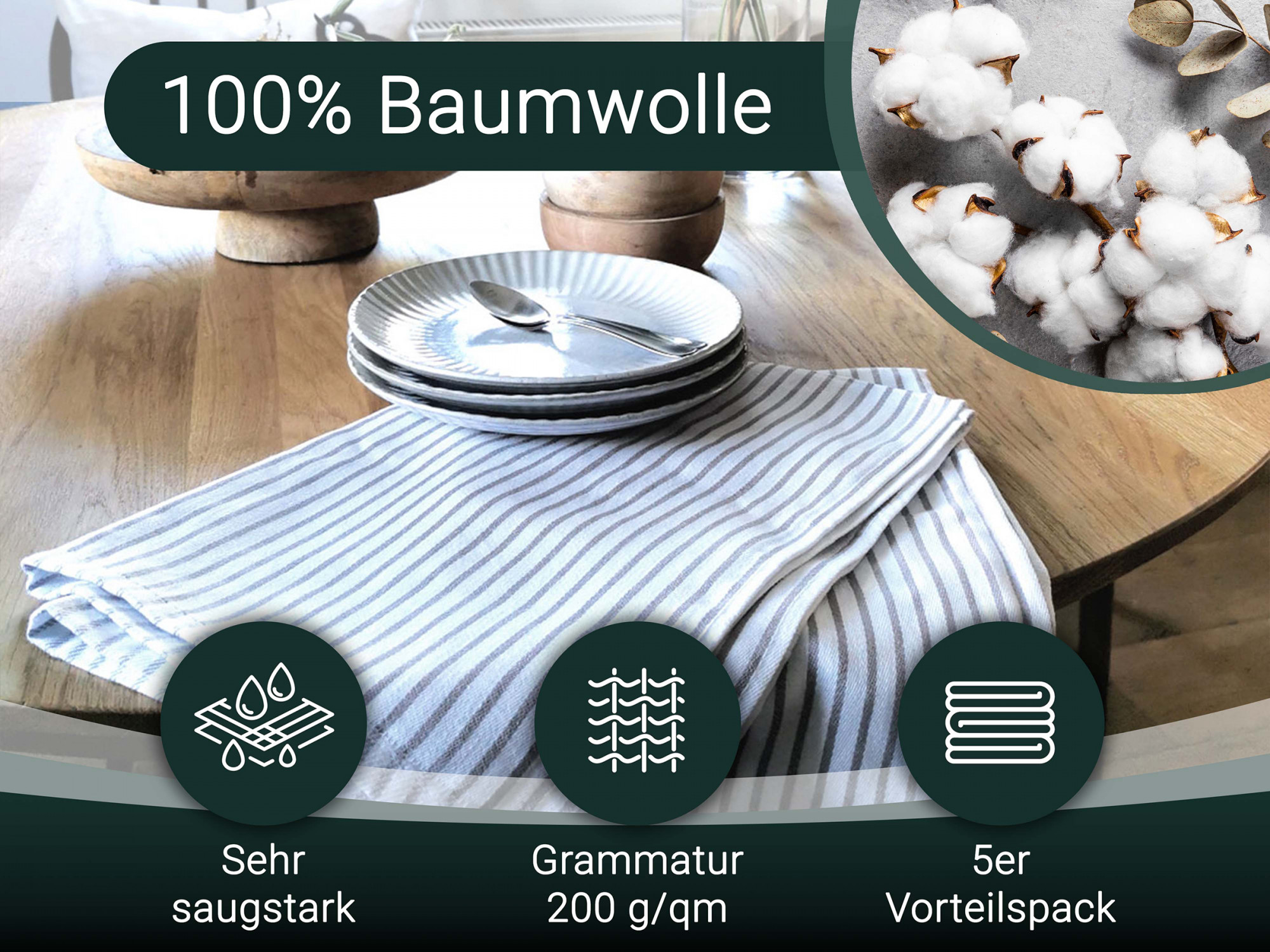 Beschreibungsbild