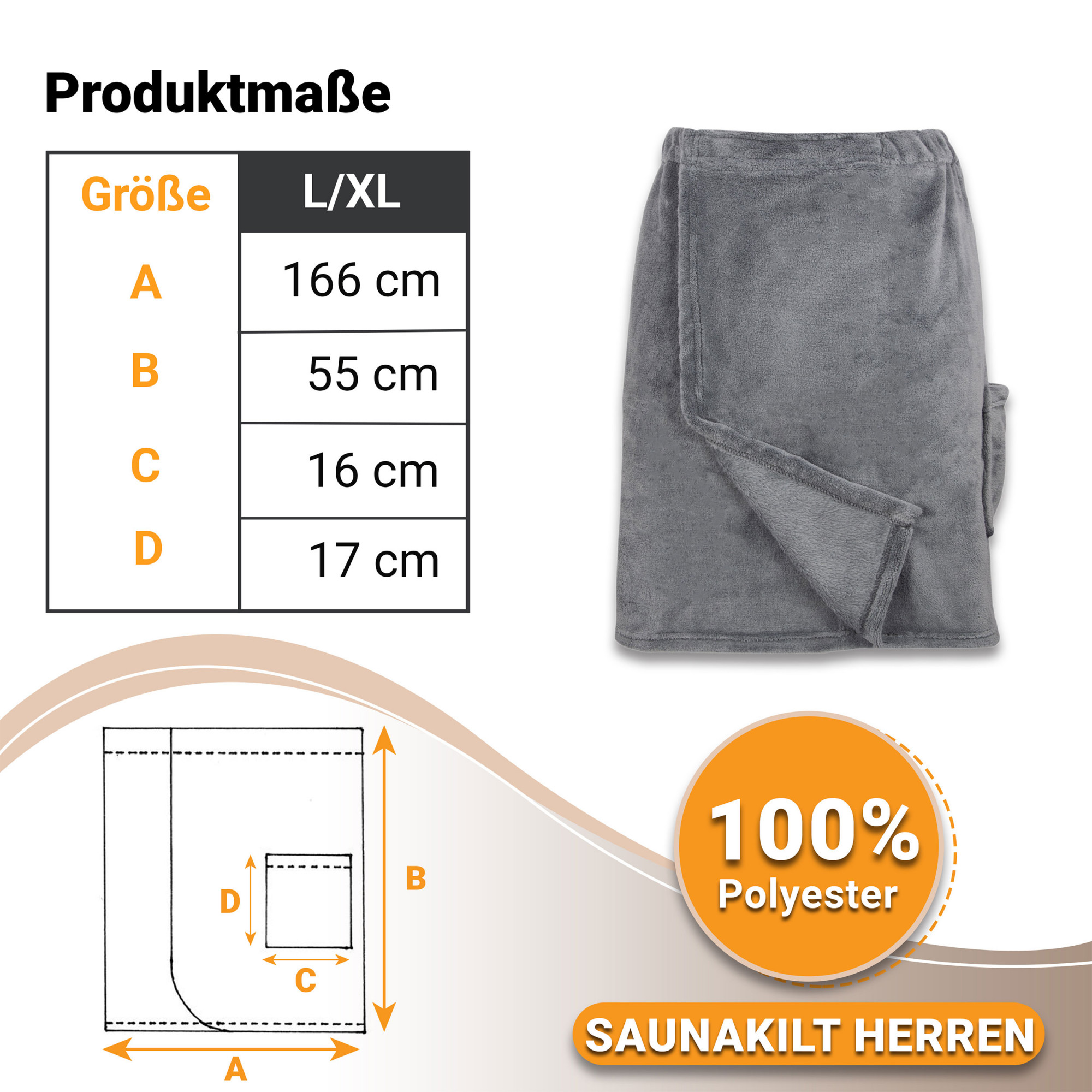 Groessentabelle