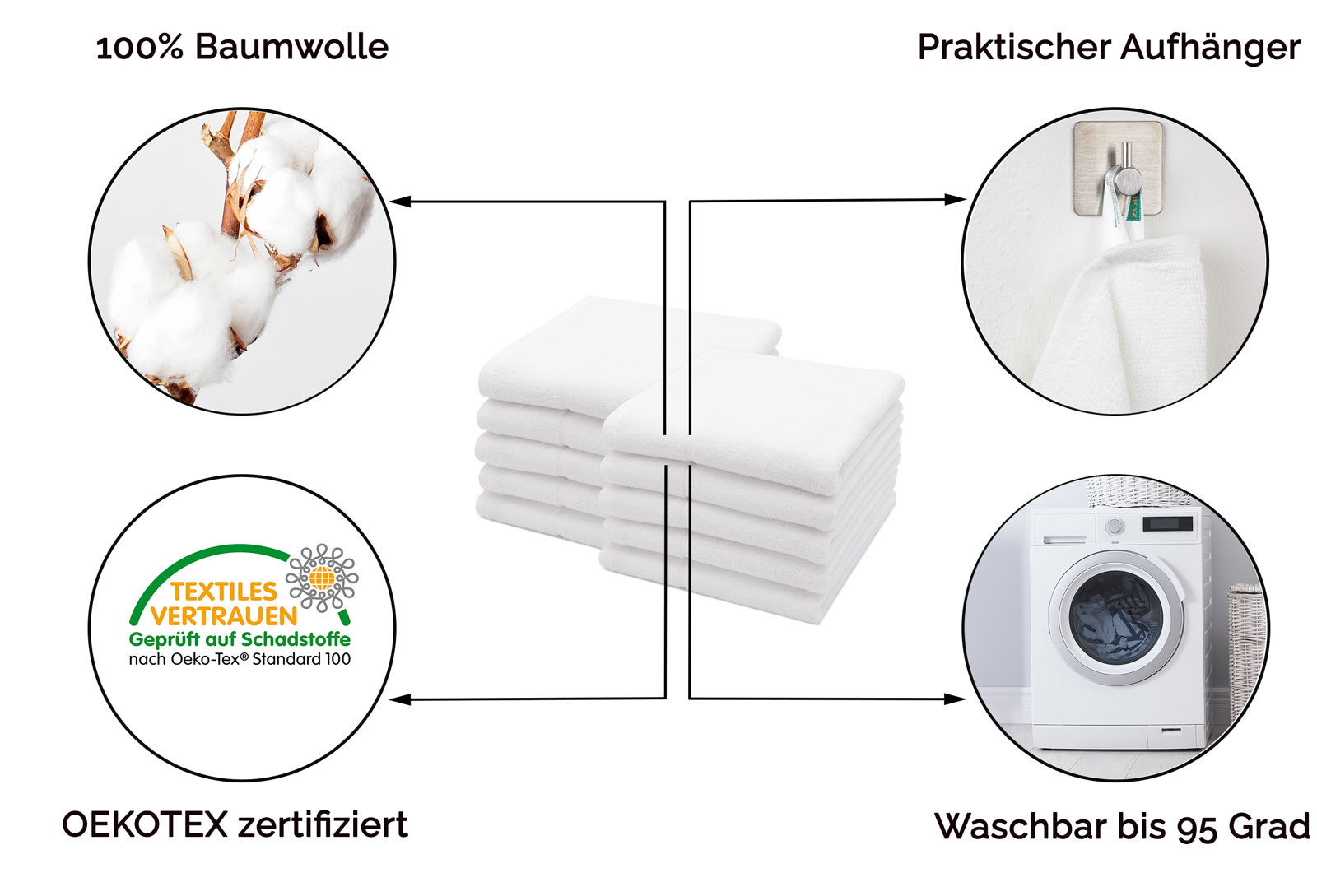 Beschreibungsbild