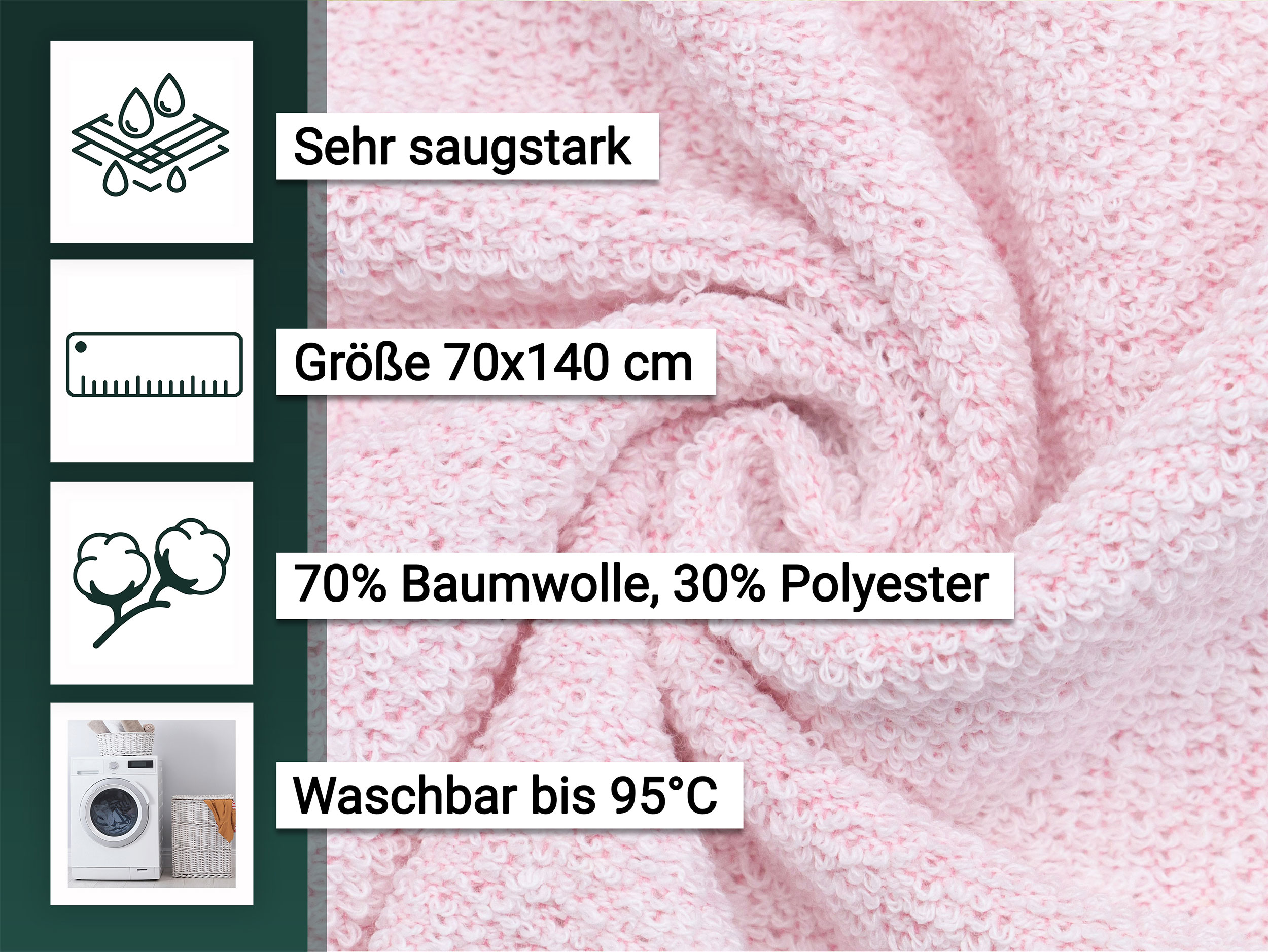 Beschreibungsbild