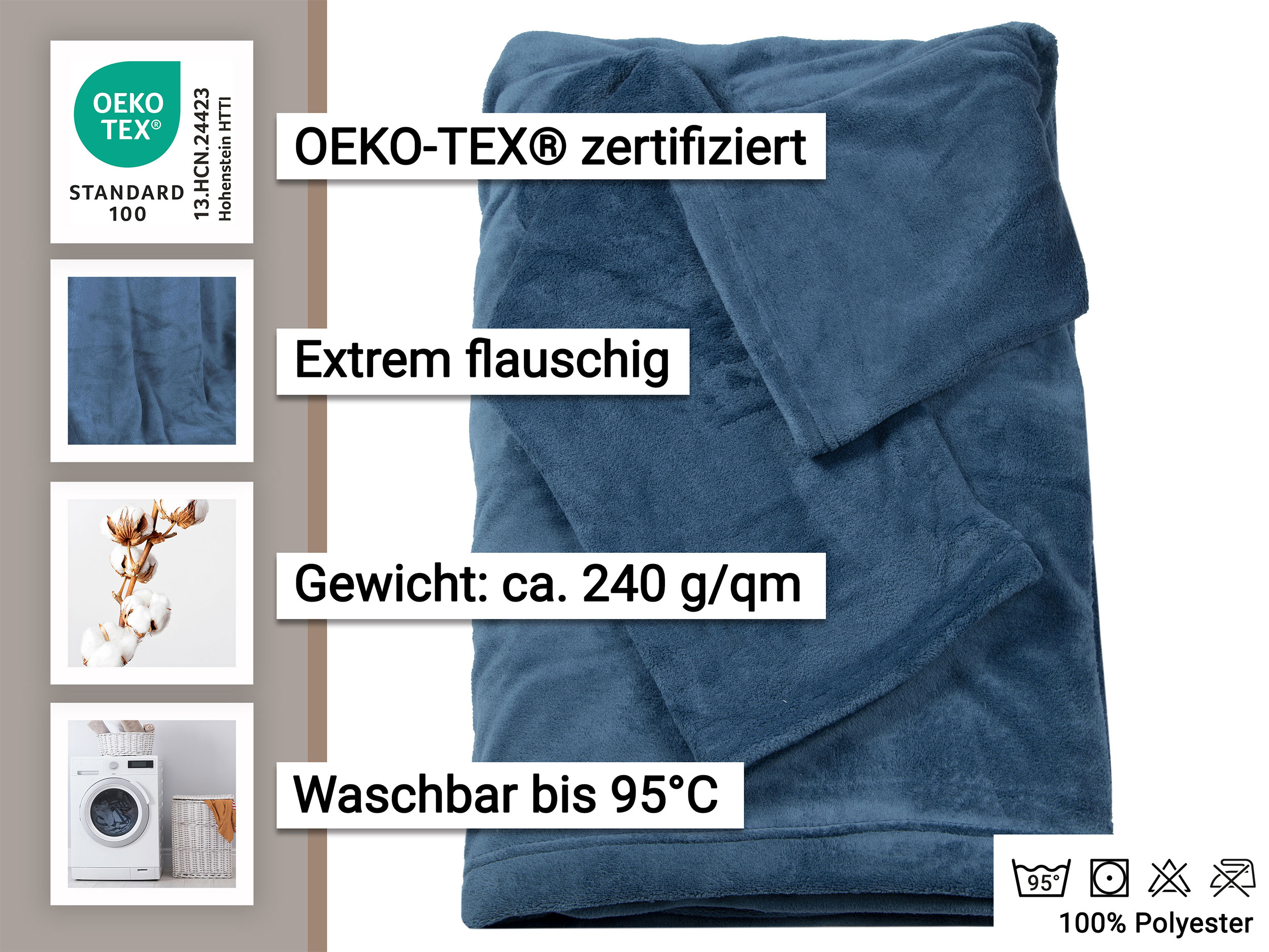 Beschreibungsbild