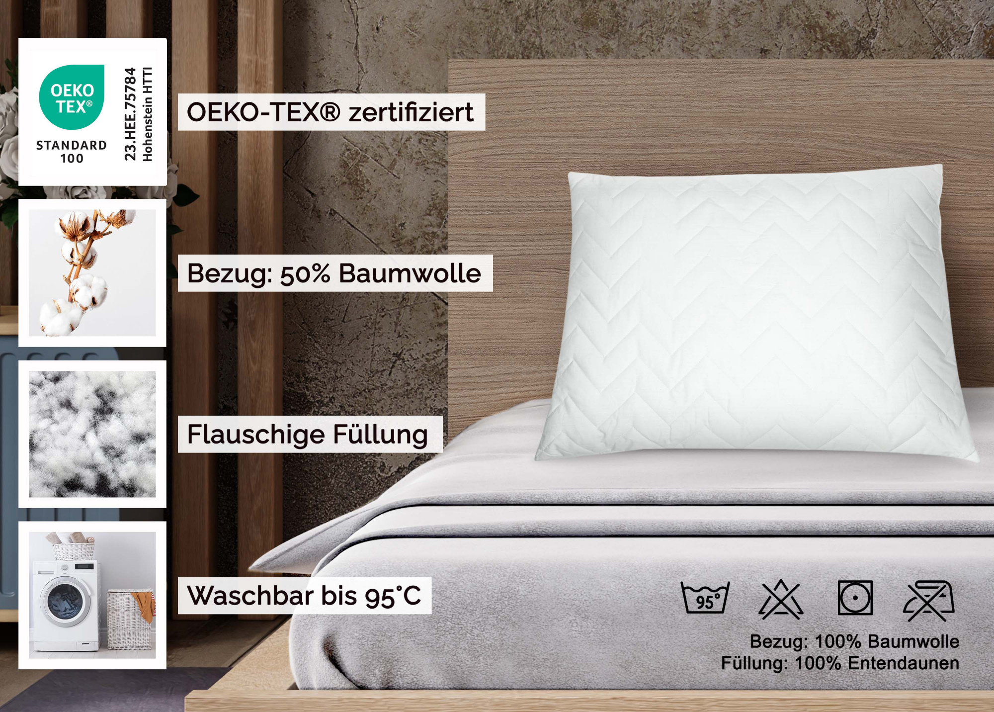 Beschreibungsbild