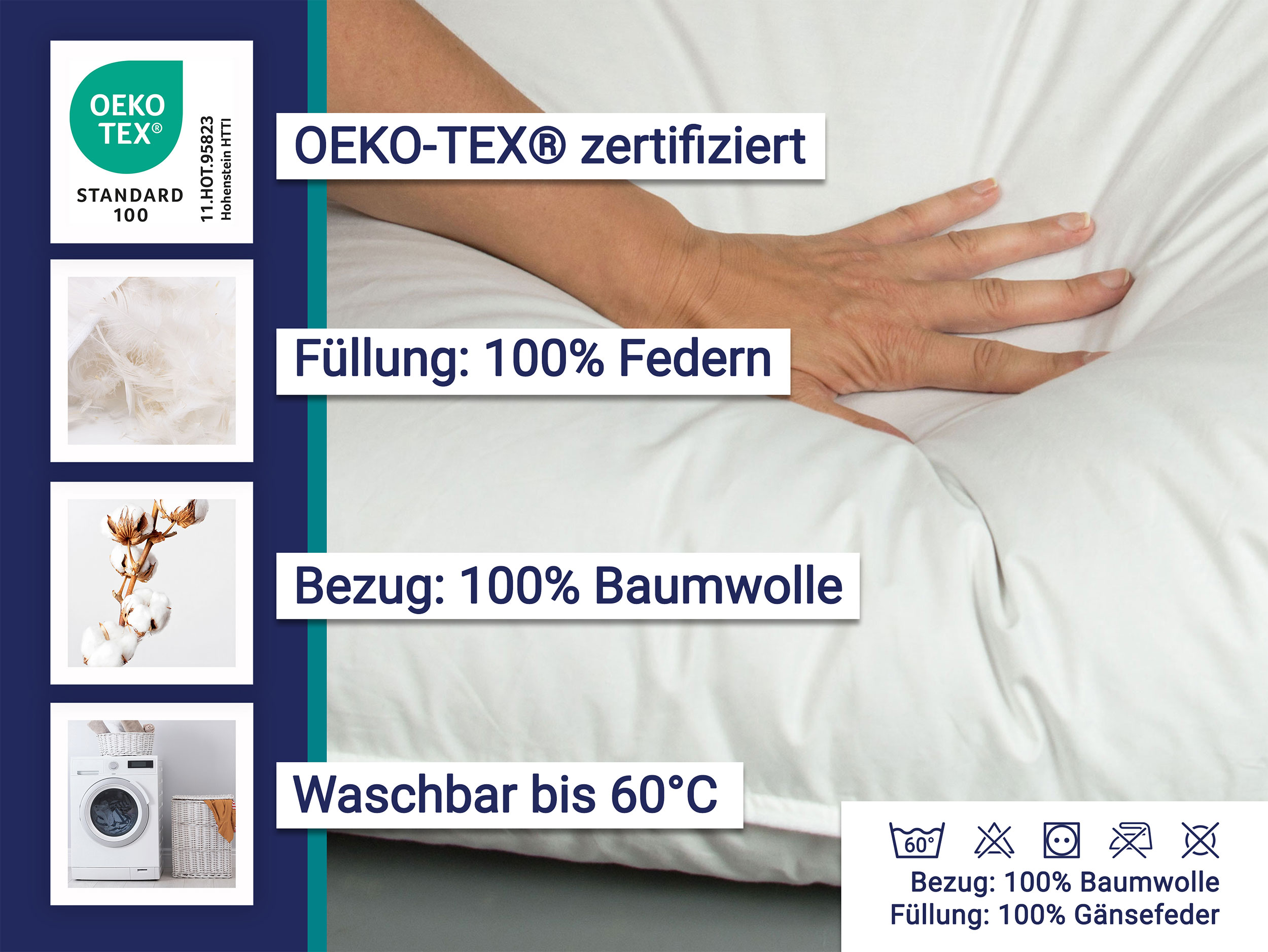 Beschreibungsbild