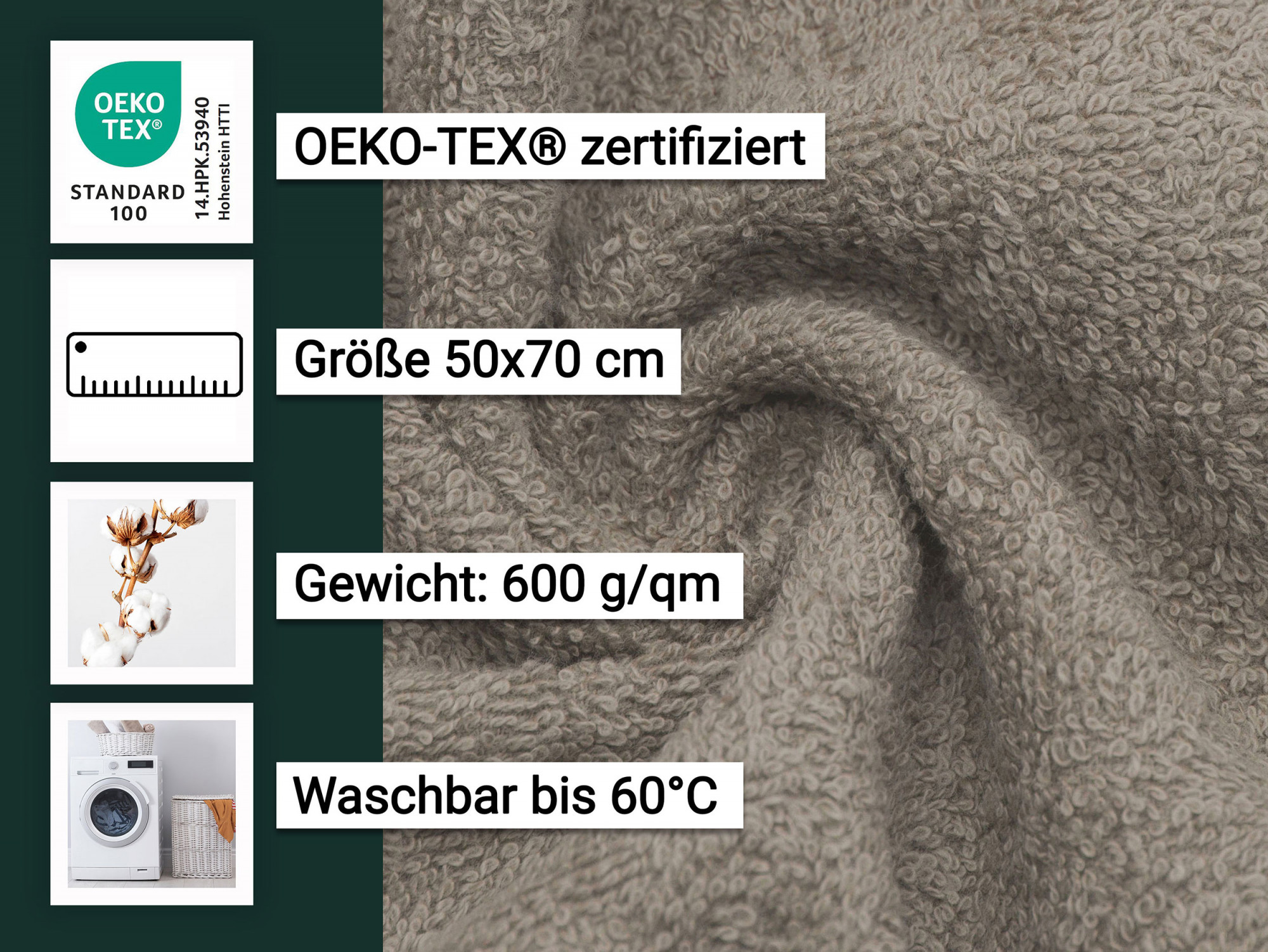 Beschreibungsbild
