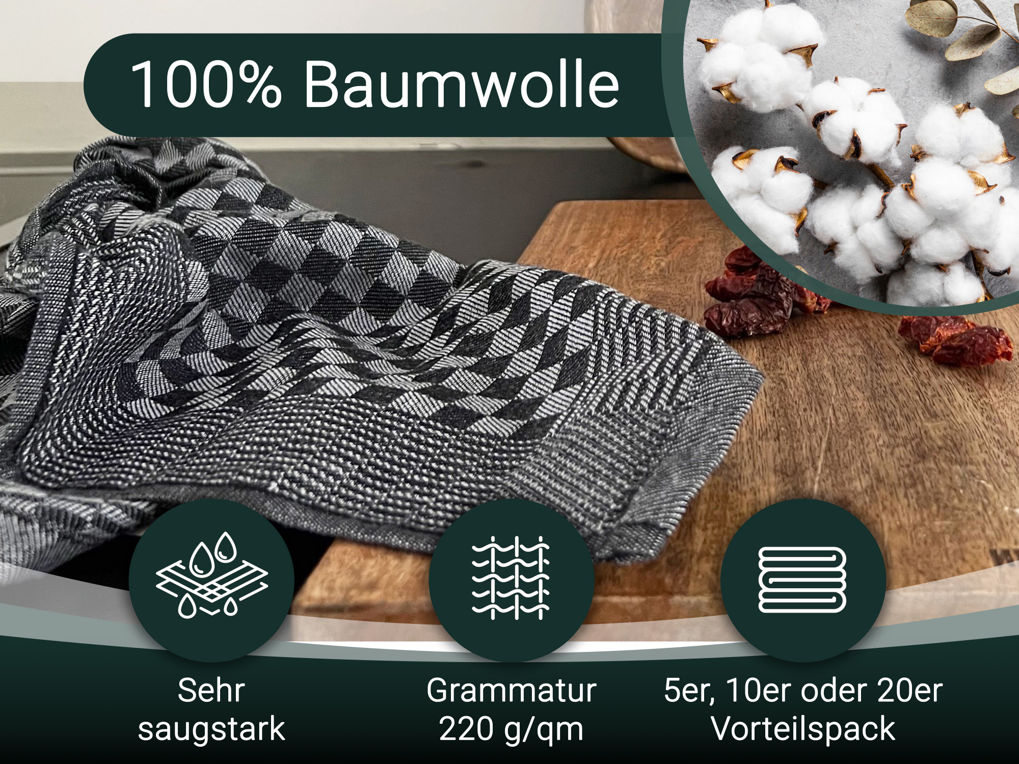 Beschreibungsbild