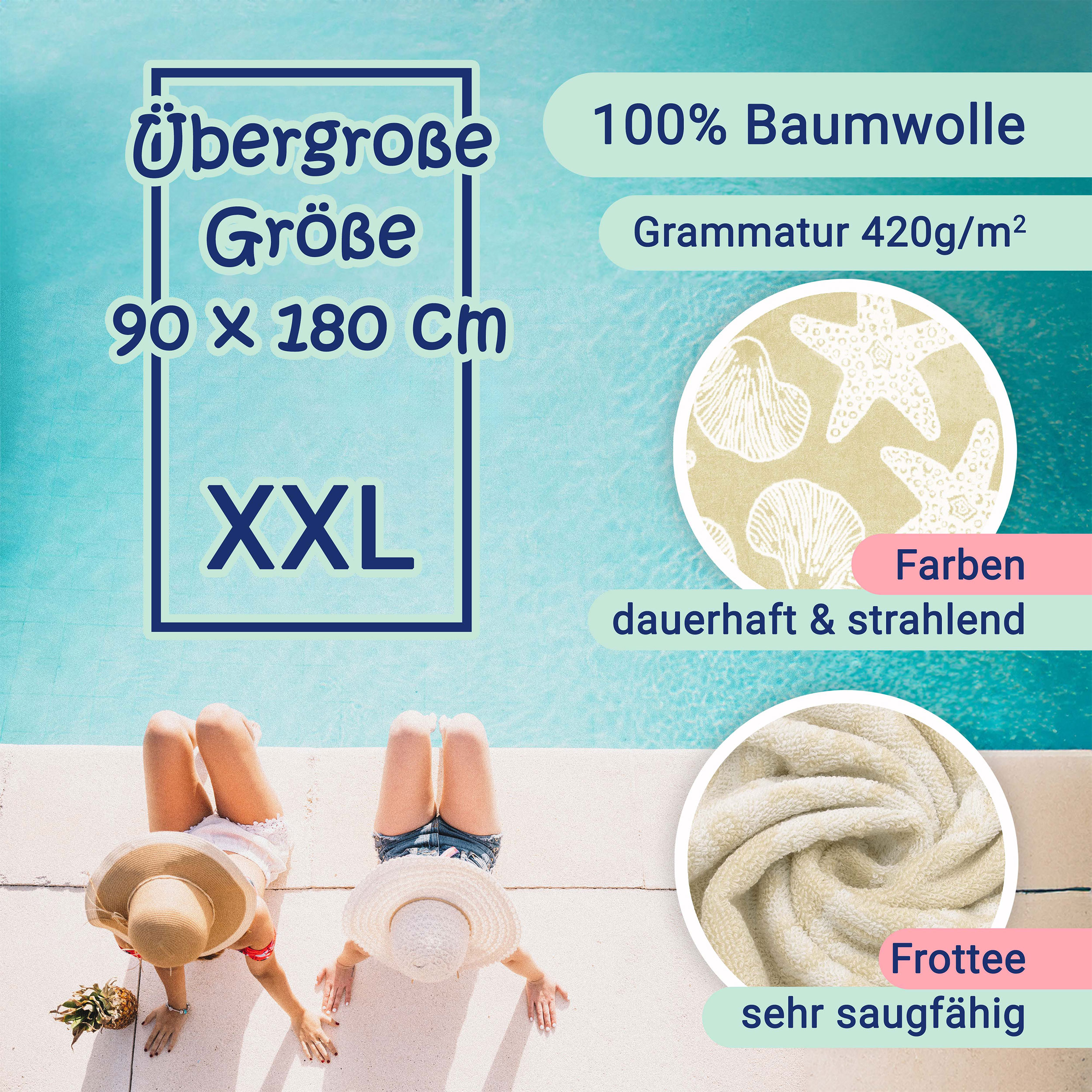 Beschreibungsbild