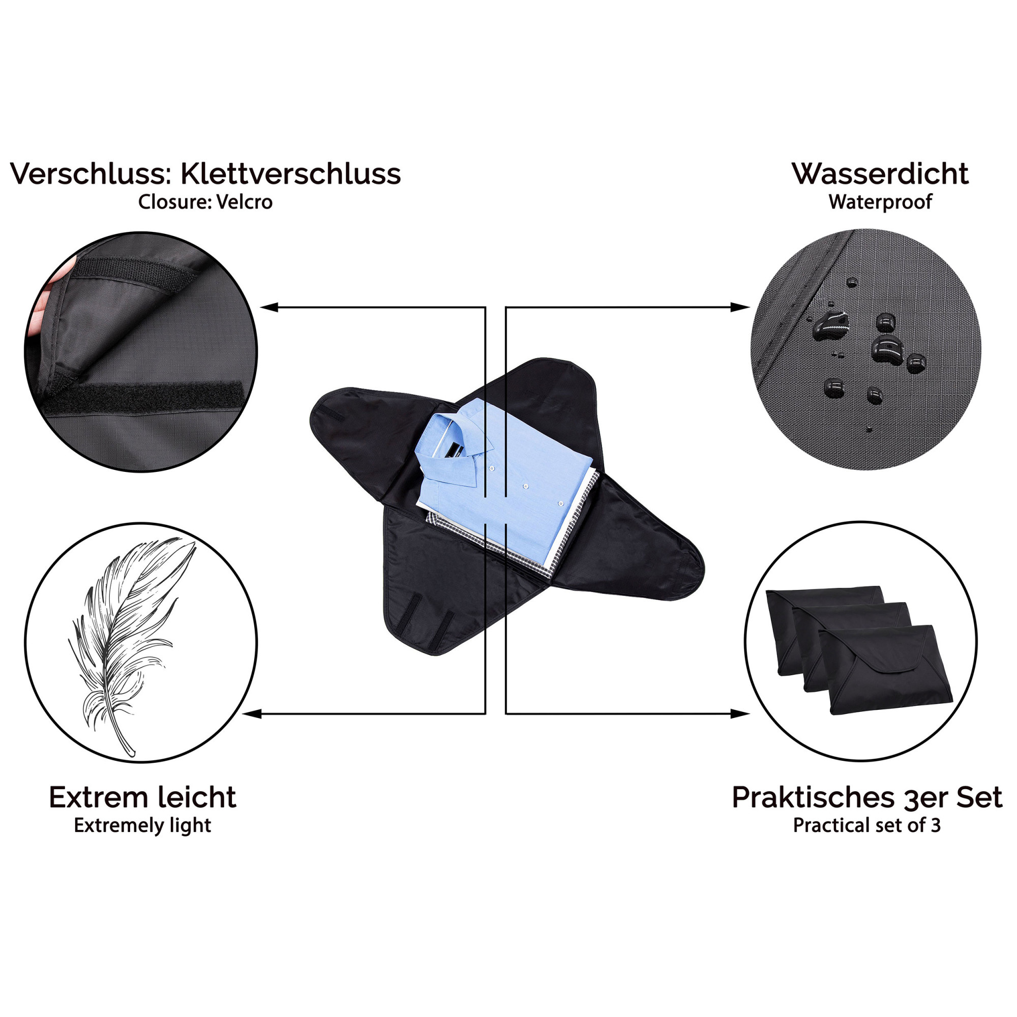 Beschreibungsbild