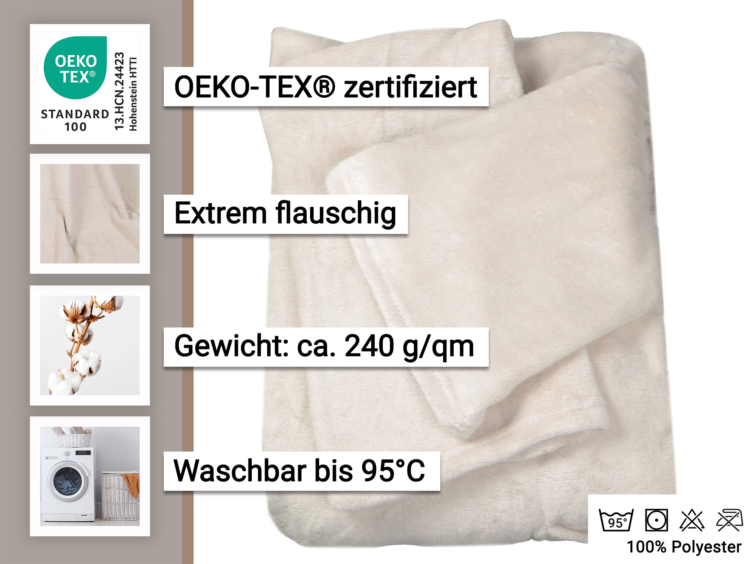 Beschreibungsbild