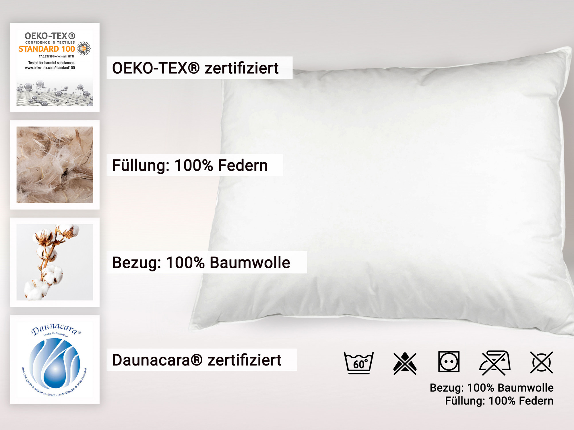 Beschreibungsbild