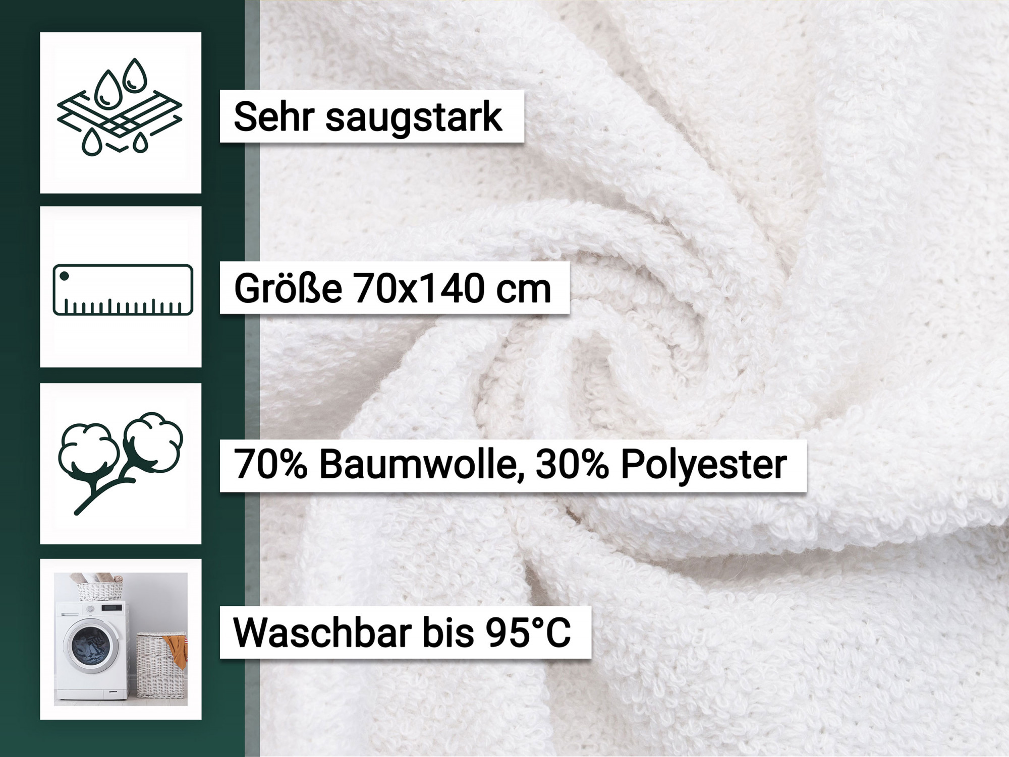 Beschreibungsbild