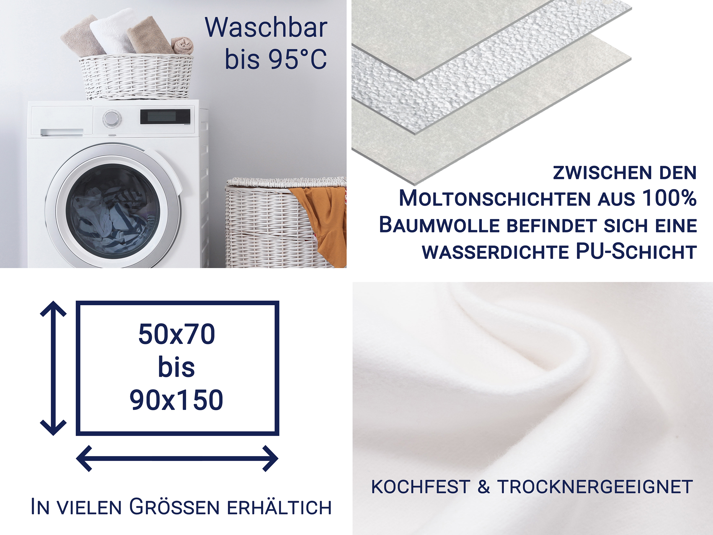Beschreibungsbild