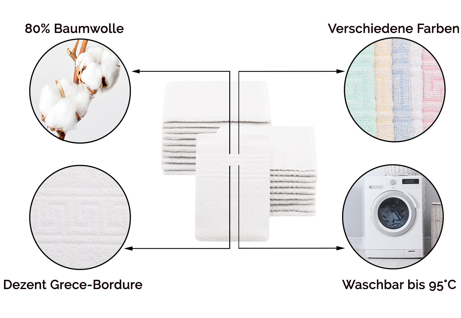 Beschreibungsbild