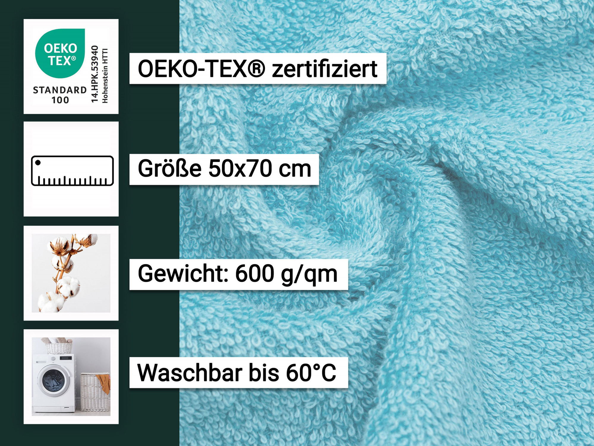 Beschreibungsbild