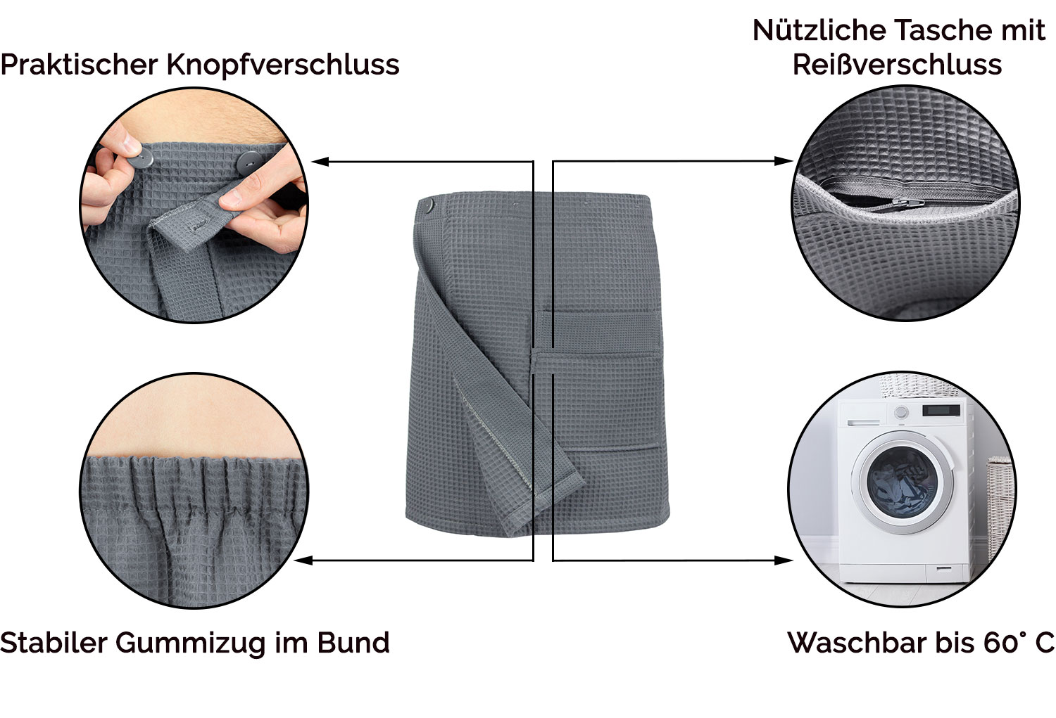 Beschreibungsbild