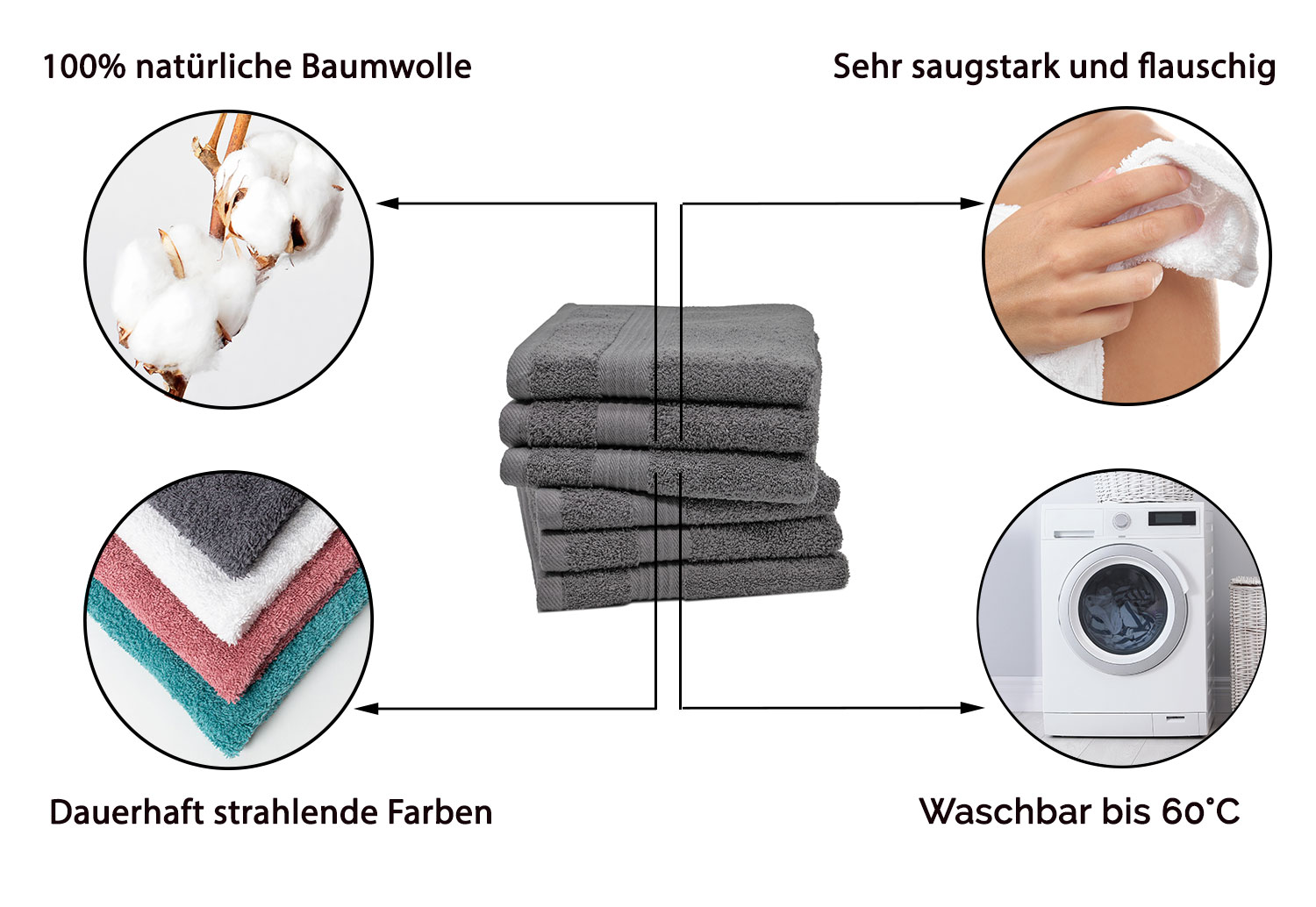 Beschreibungsbild