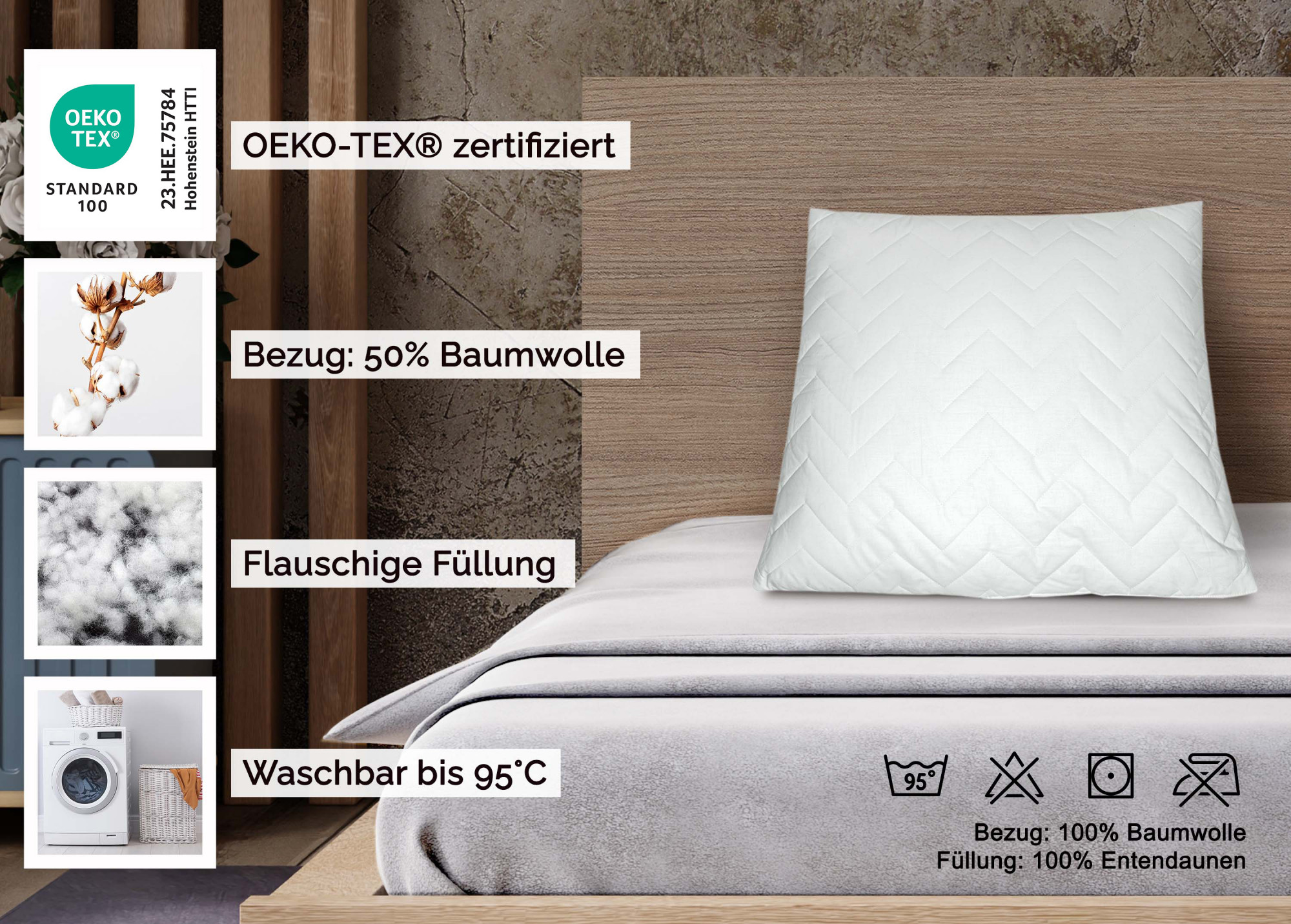 Beschreibungsbild