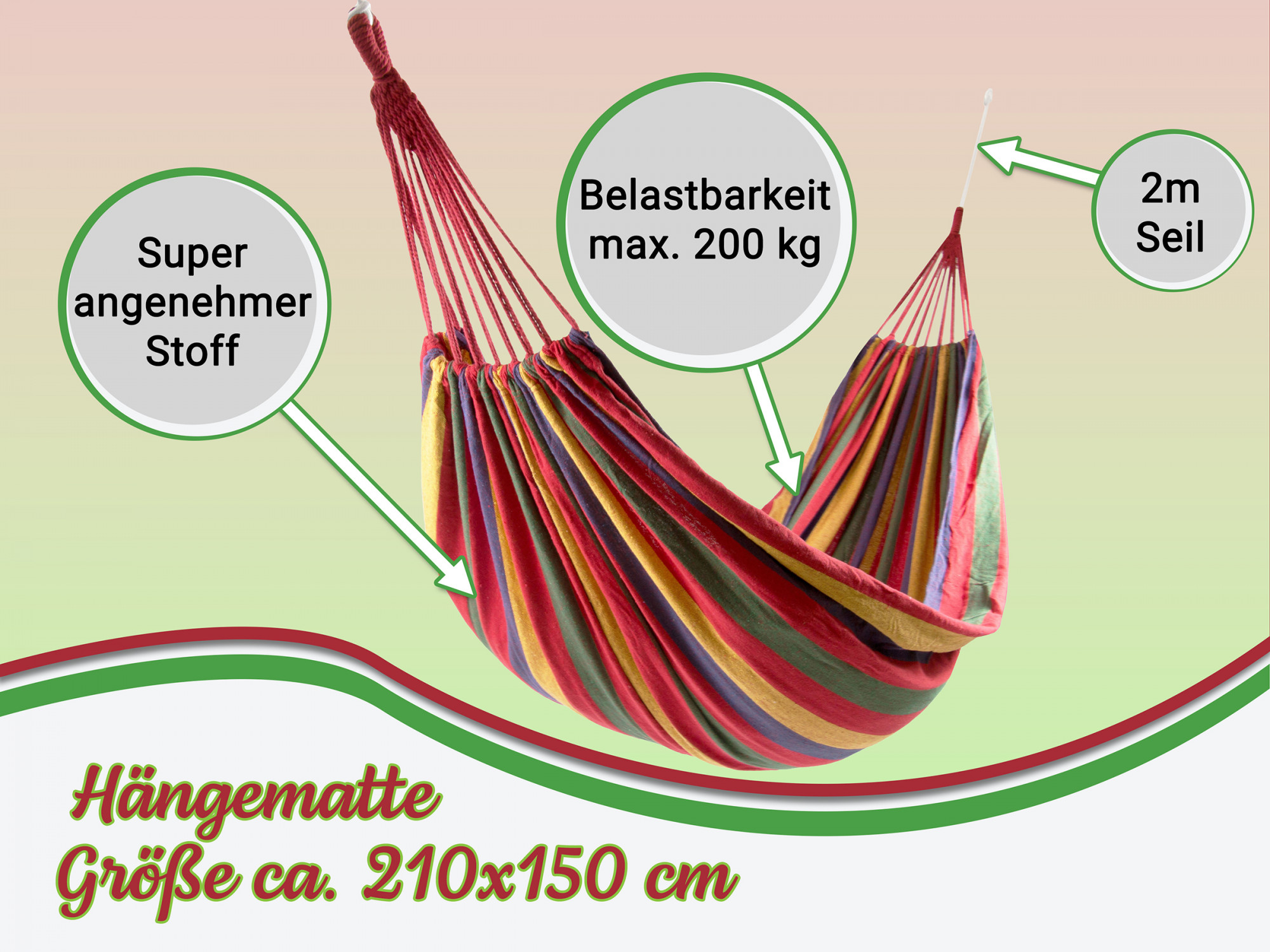 Beschreibungsbild
