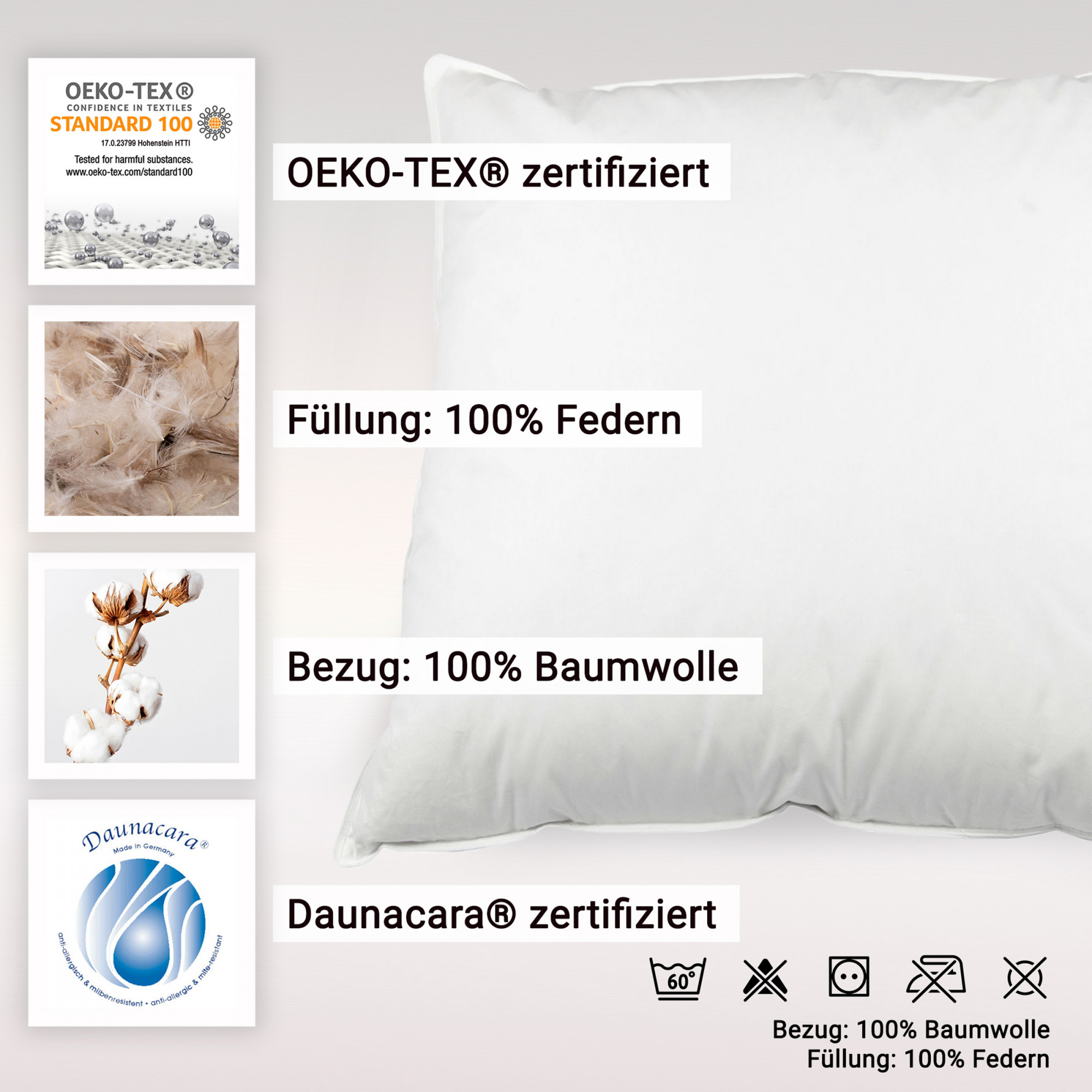 Beschreibungsbild
