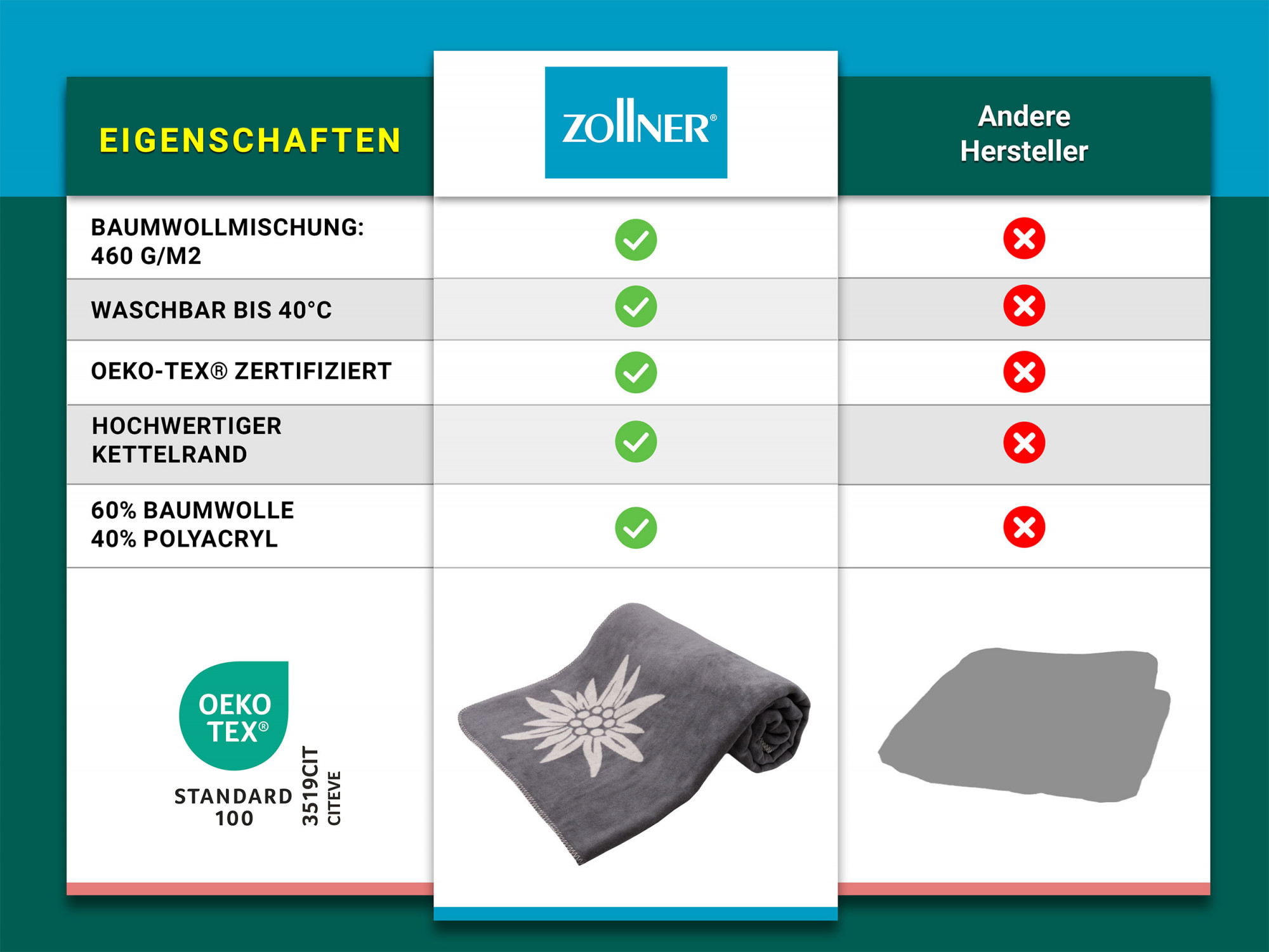 Bild_1