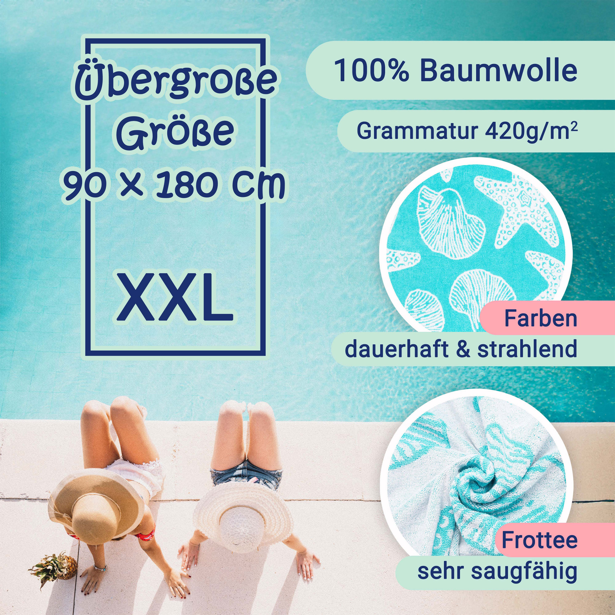 Beschreibungsbild