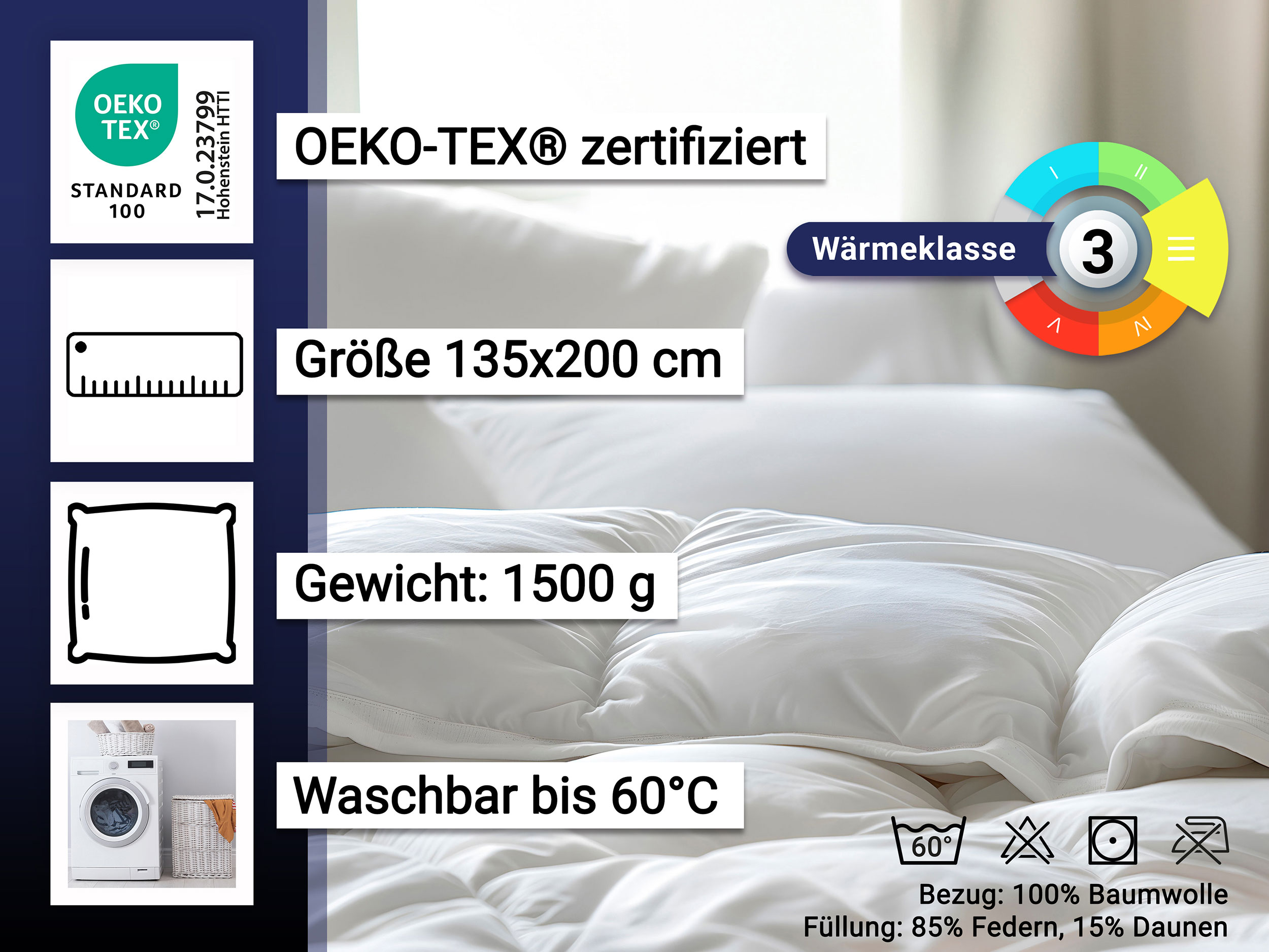 Beschreibungsbild
