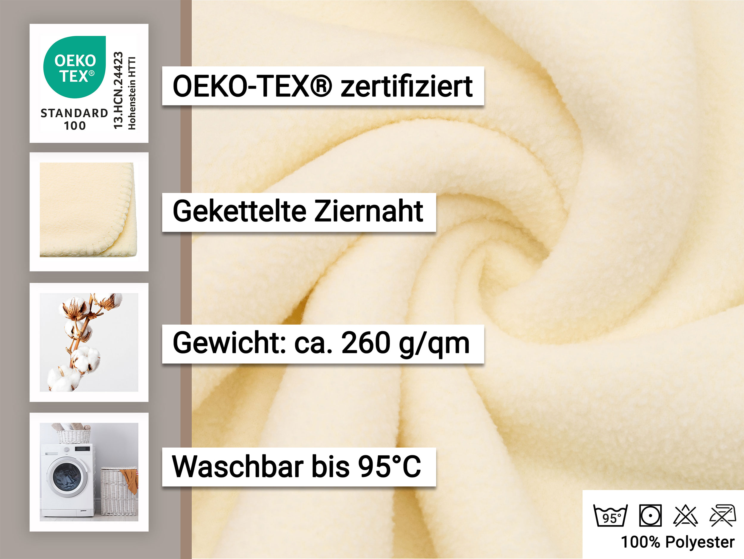 Beschreibungsbild