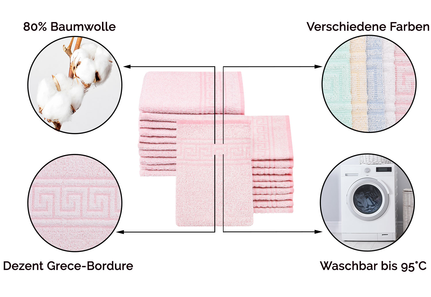 Beschreibungsbild