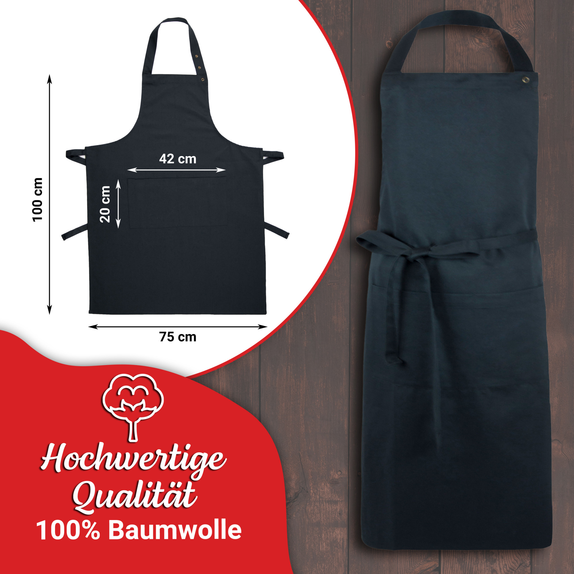 Beschreibungsbild
