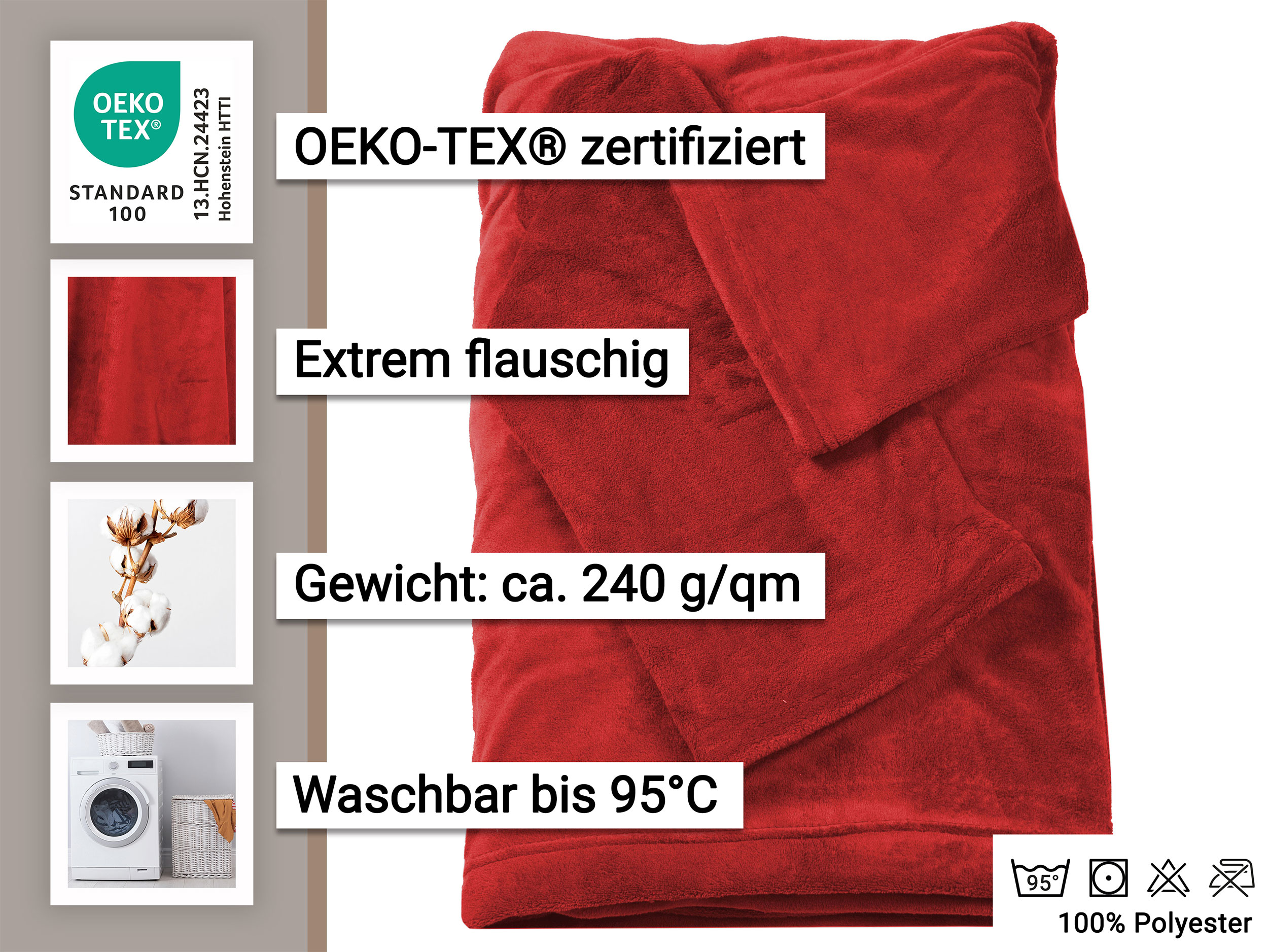 Beschreibungsbild