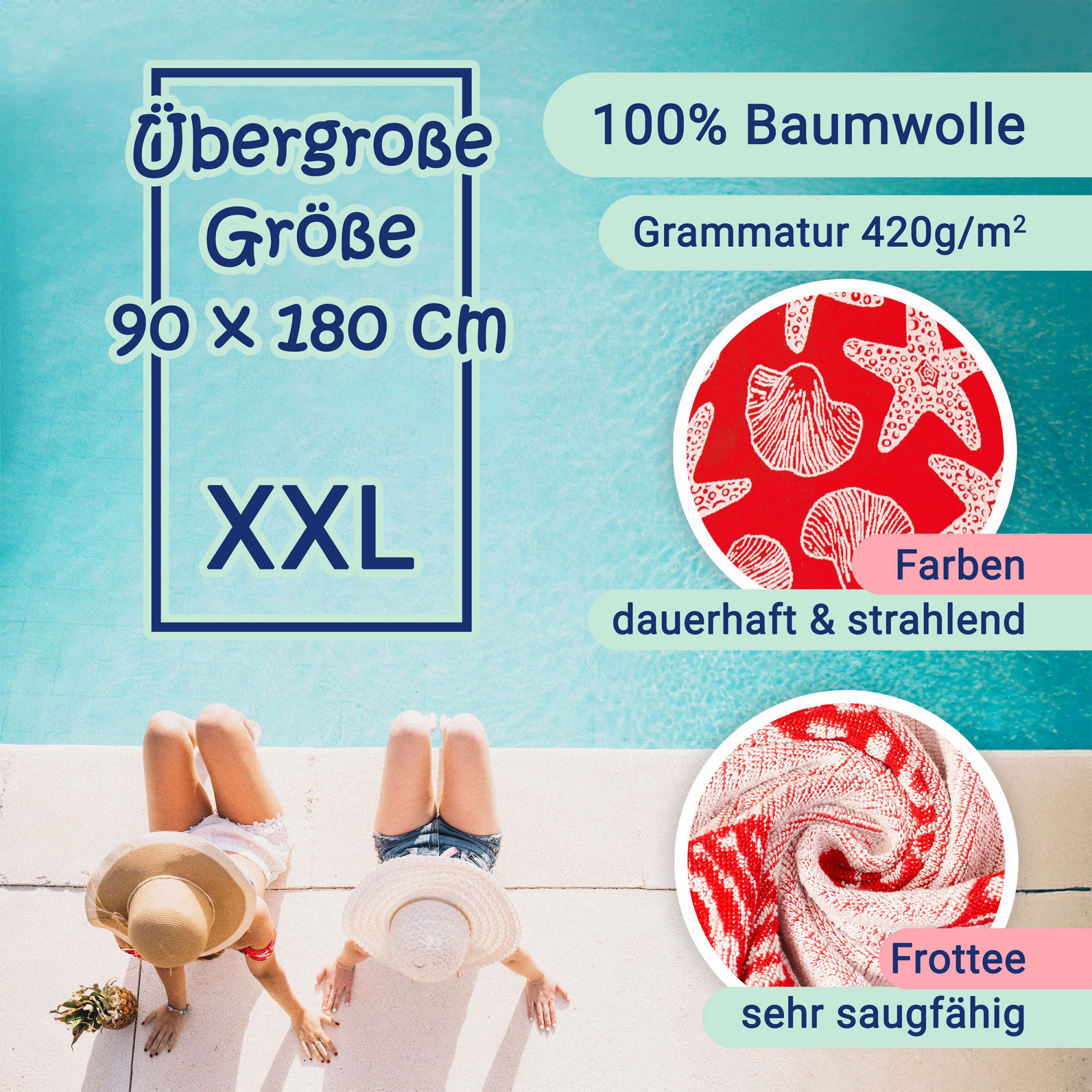 Beschreibungsbild