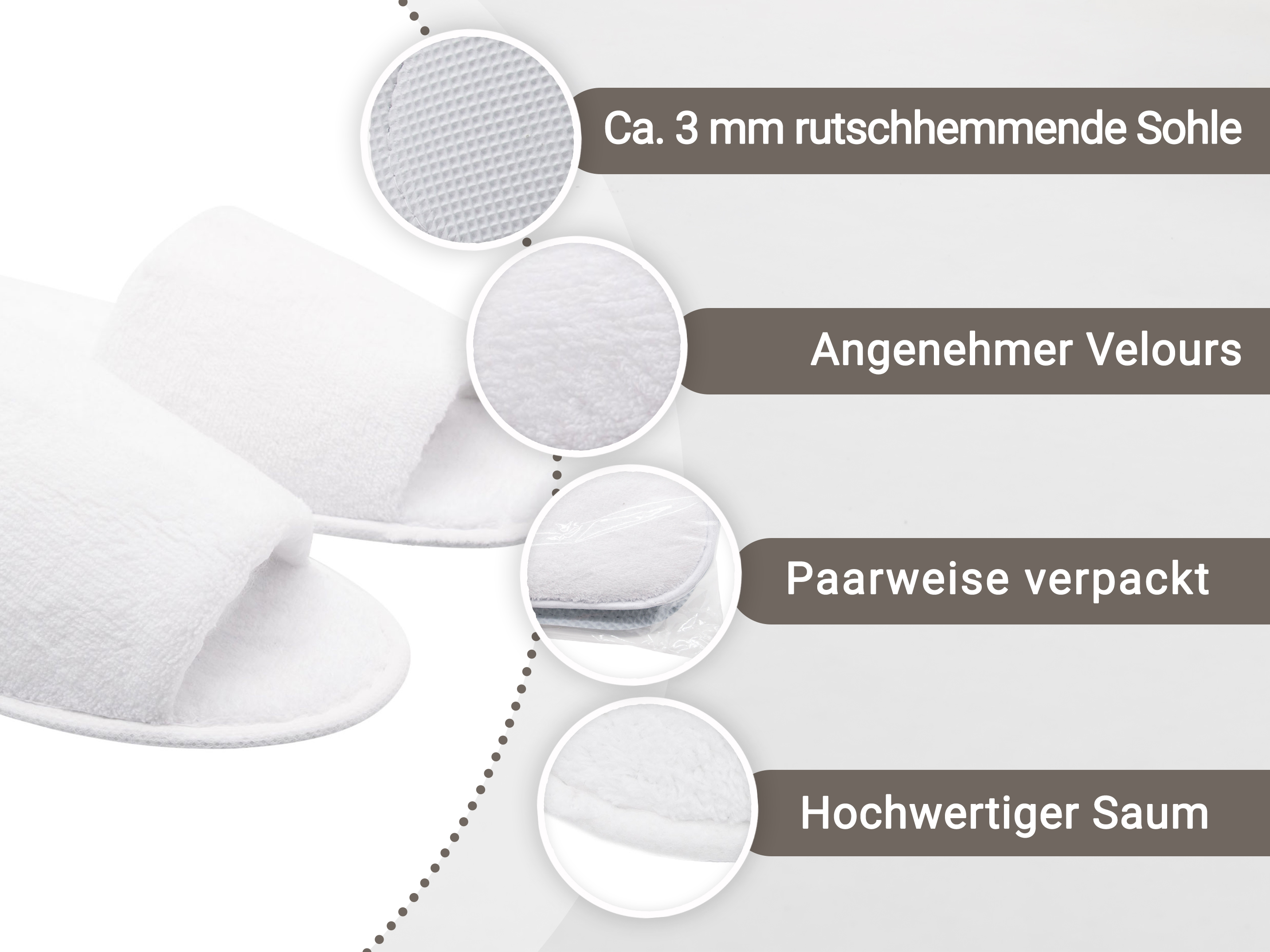 Beschreibungsbild