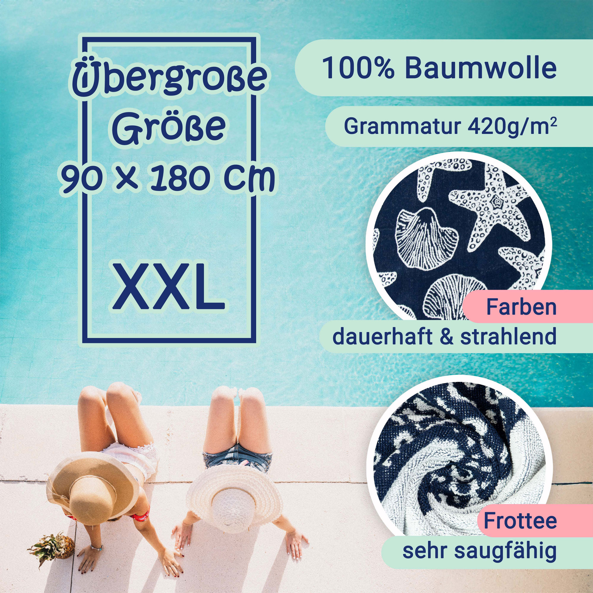 Beschreibungsbild