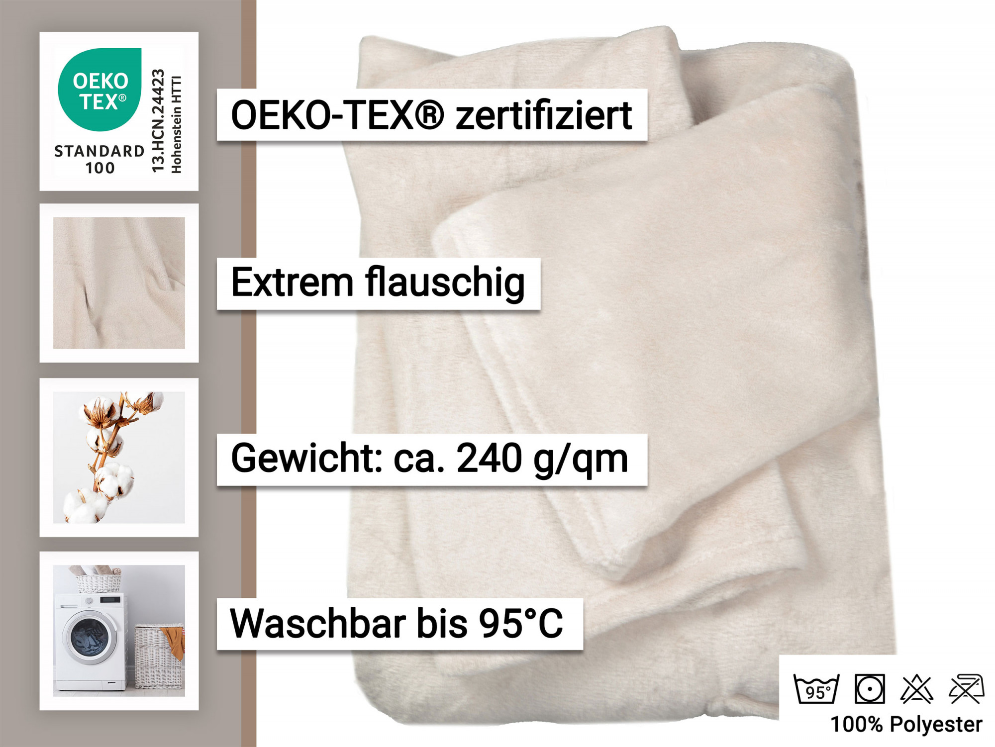 Beschreibungsbild
