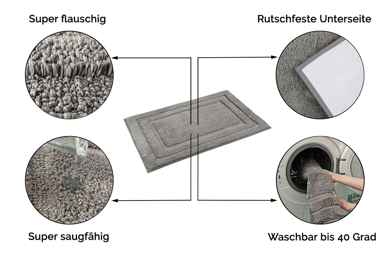 Beschreibungsbild