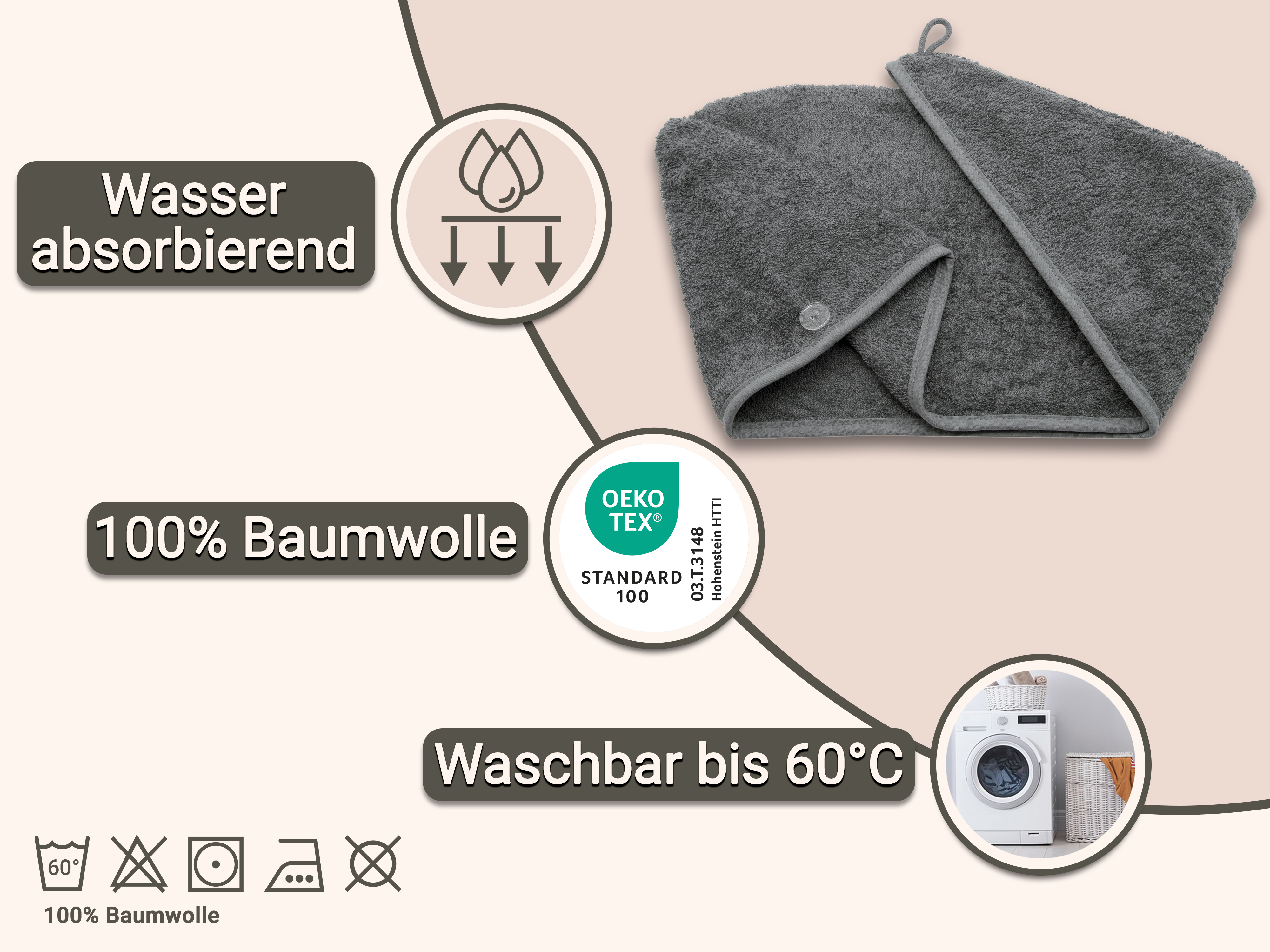 Beschreibungsbild