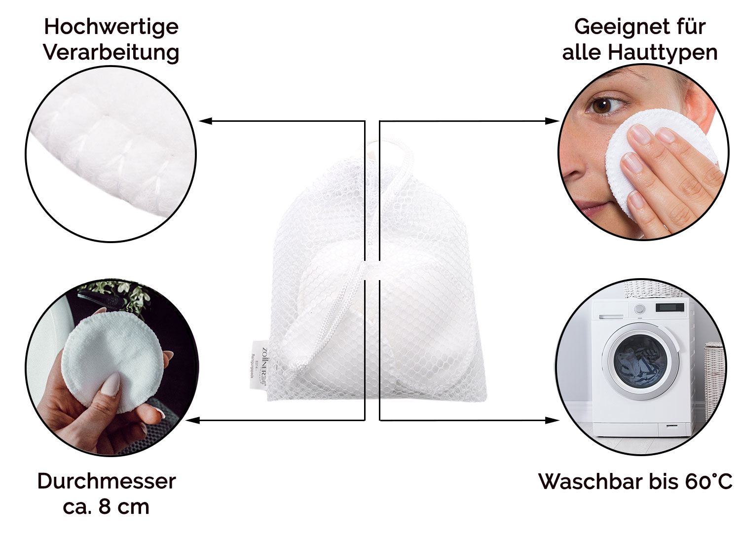 Beschreibungsbild