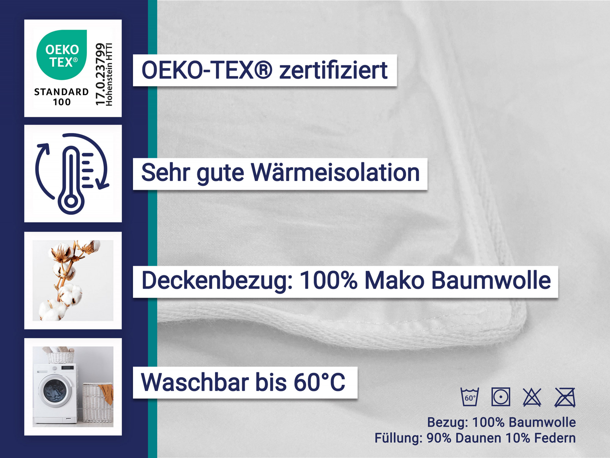 Beschreibungsbild
