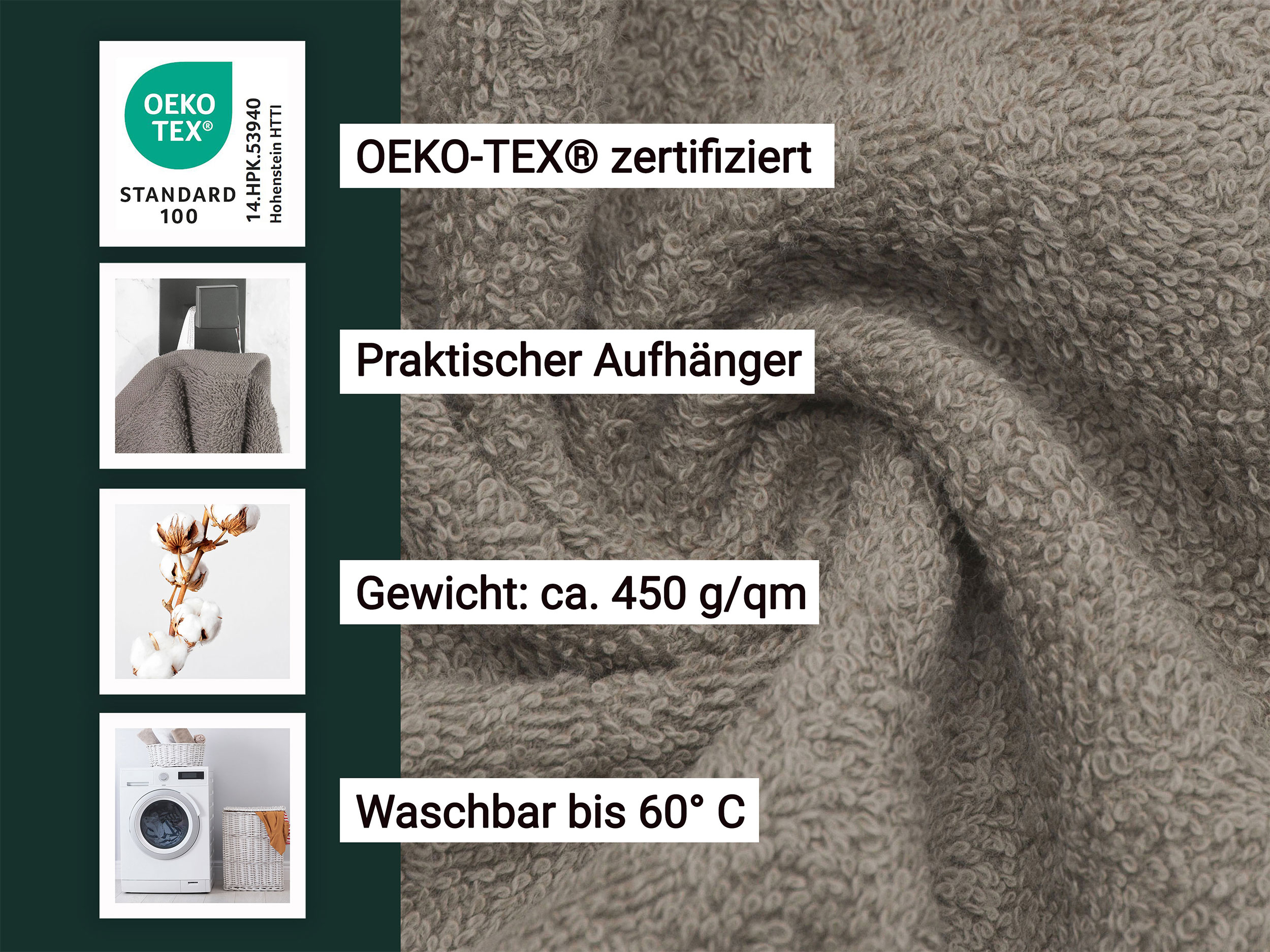 Beschreibungsbild