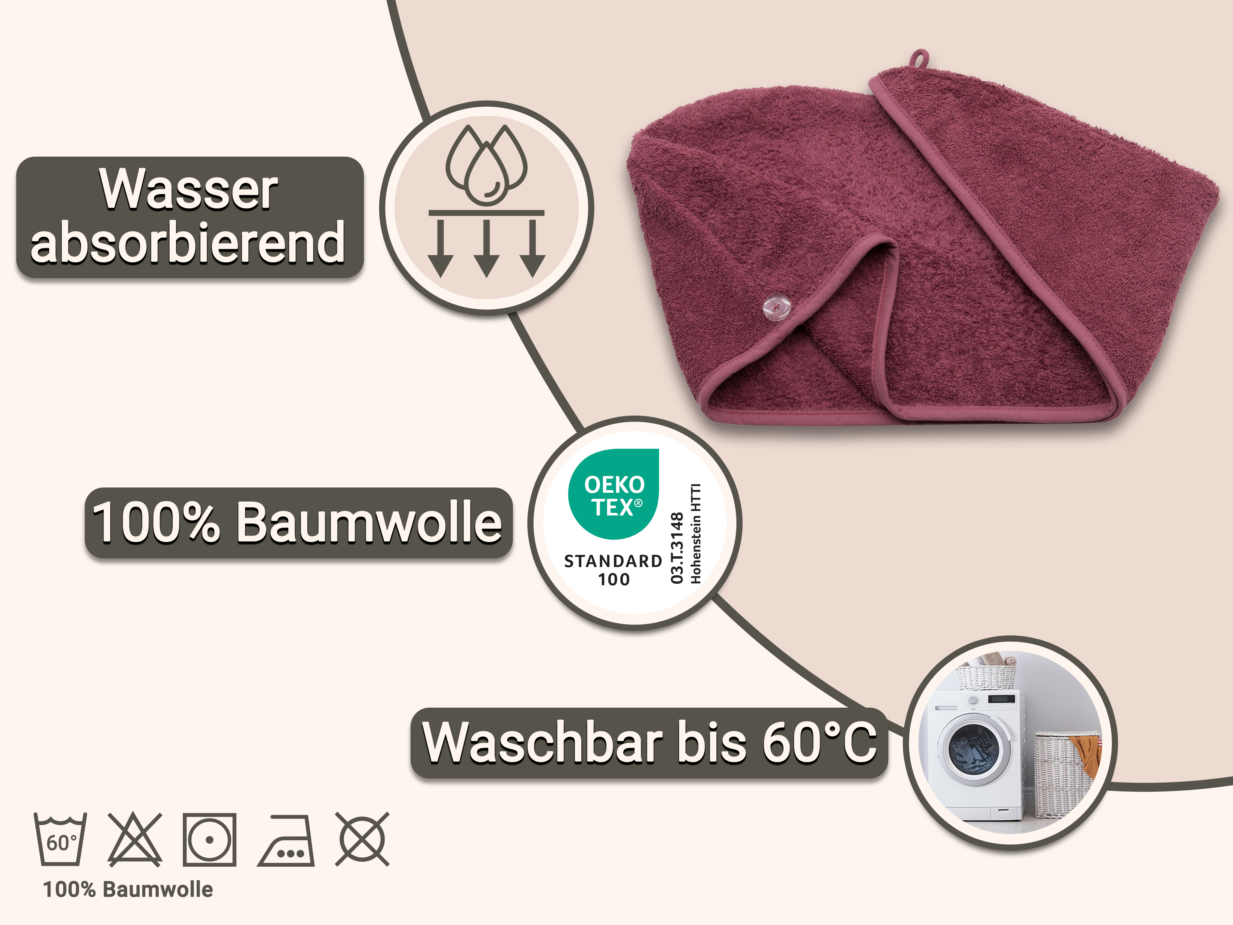 Beschreibungsbild
