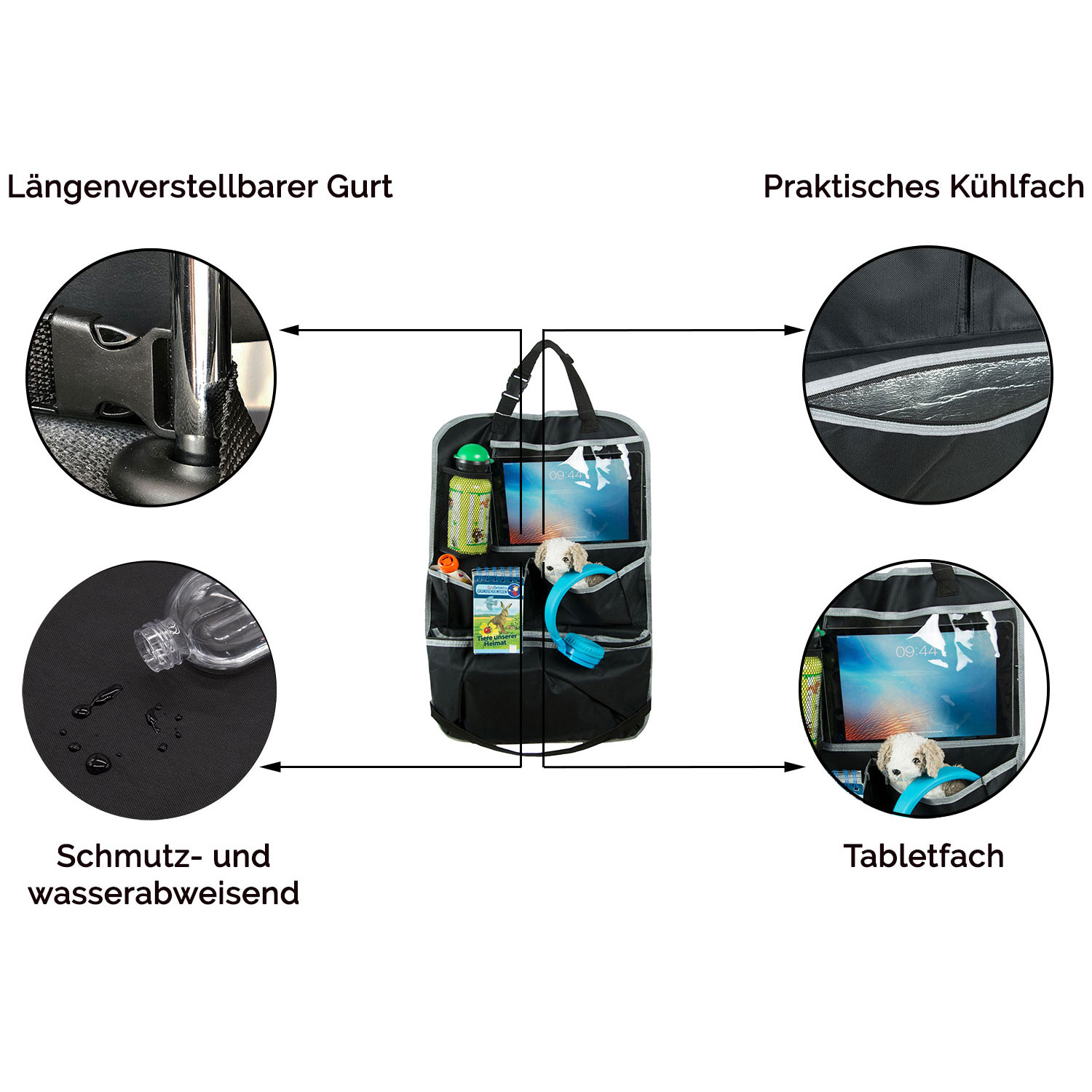 Beschreibungsbild