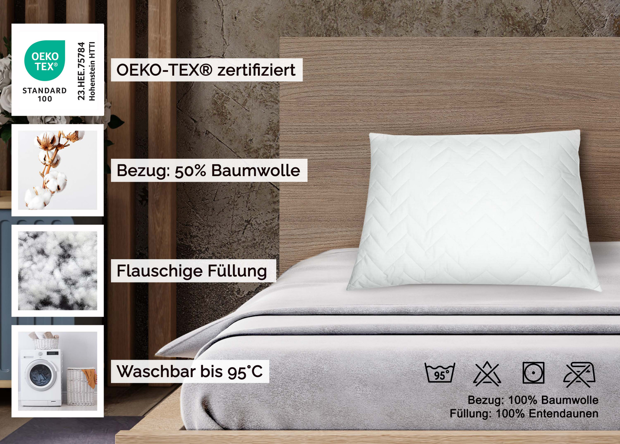 Beschreibungsbild