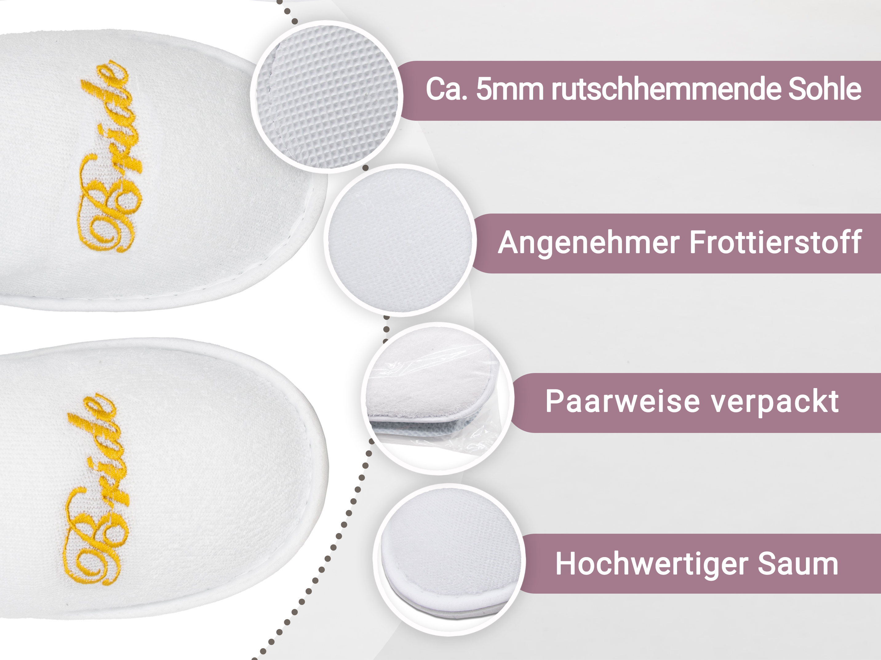 Beschreibungsbild