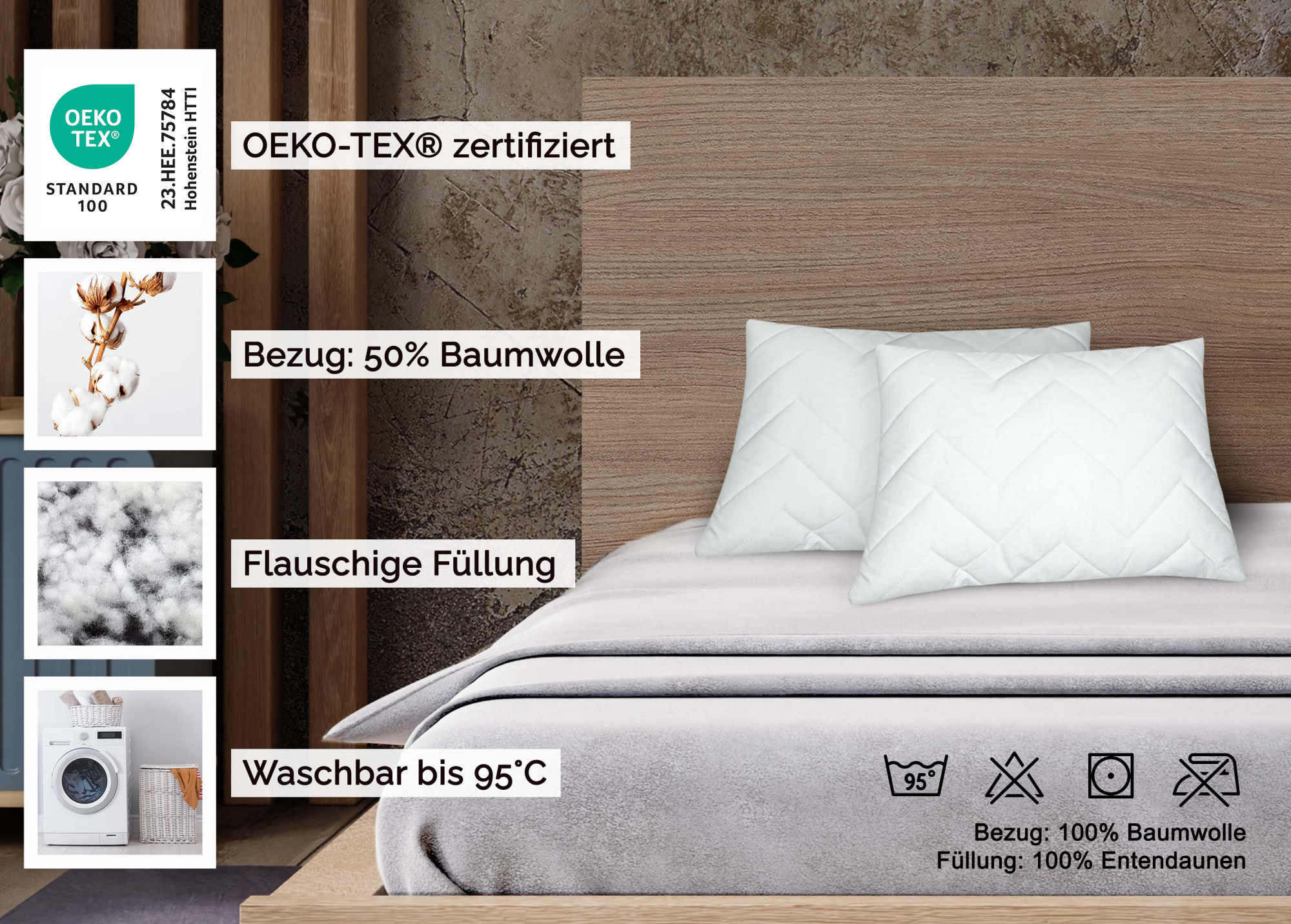 Beschreibungsbild