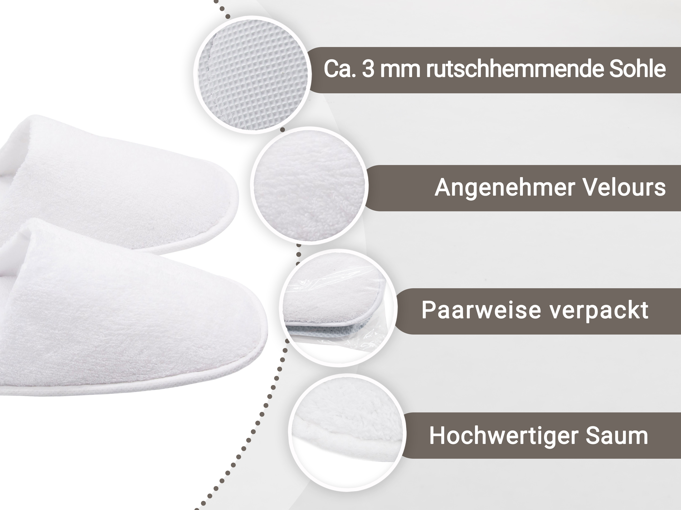 Beschreibungsbild