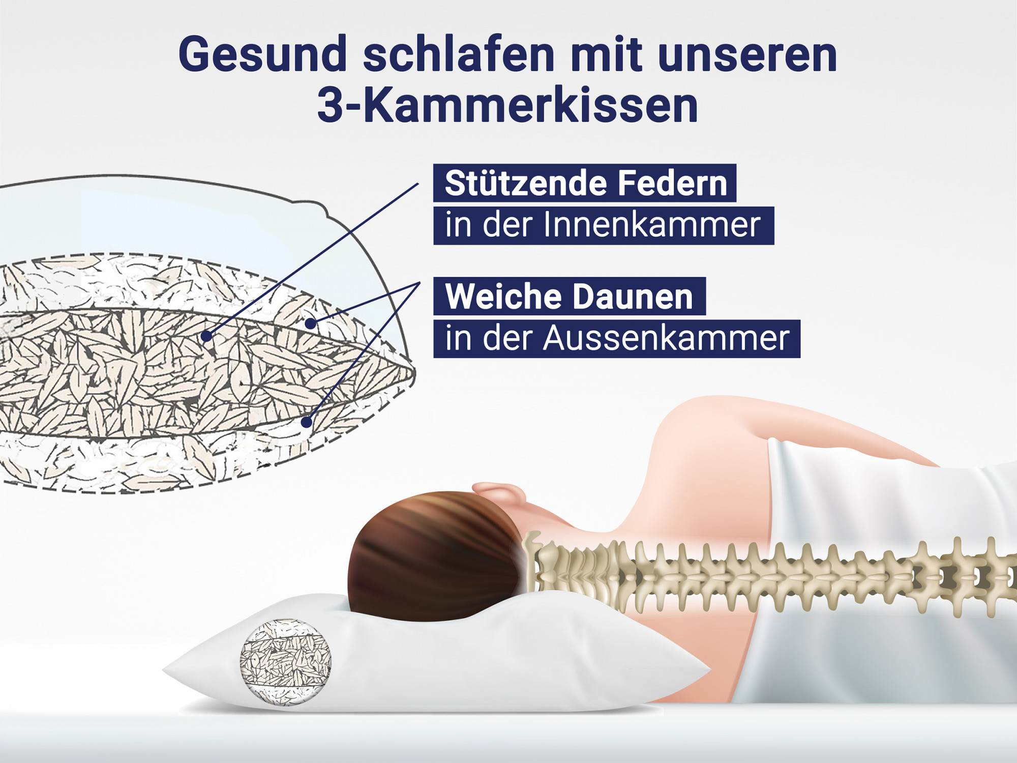 Beschreibungsbild